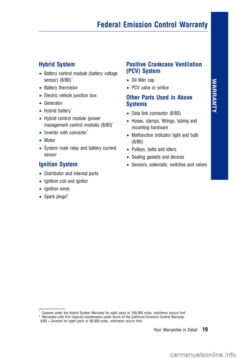 TOYOTA AVALON HYBRID 2018 Warranties & Maintenance Guides (in English) JOBNAME: 2878003-en-2018_Aval PAGE: 19 SESS: 4 OUTPUT: Fri May 5 09:42:48 2017
/InfoShareAuthorCODA/InfoShareAuthorCODA/TS_Warr_Maint/2878003-en-2018_A\
valon_Hybrid.00505-18WMG-AVAHV/TS_Warr_Maint_v1 TOYOTA AVALON HYBRID 2018 Warranties & Maintenance Guides (in English) JOBNAME: 2878003-en-2018_Aval PAGE: 19 SESS: 4 OUTPUT: Fri May 5 09:42:48 2017
/InfoShareAuthorCODA/InfoShareAuthorCODA/TS_Warr_Maint/2878003-en-2018_A\
valon_Hybrid.00505-18WMG-AVAHV/TS_Warr_Maint_v1