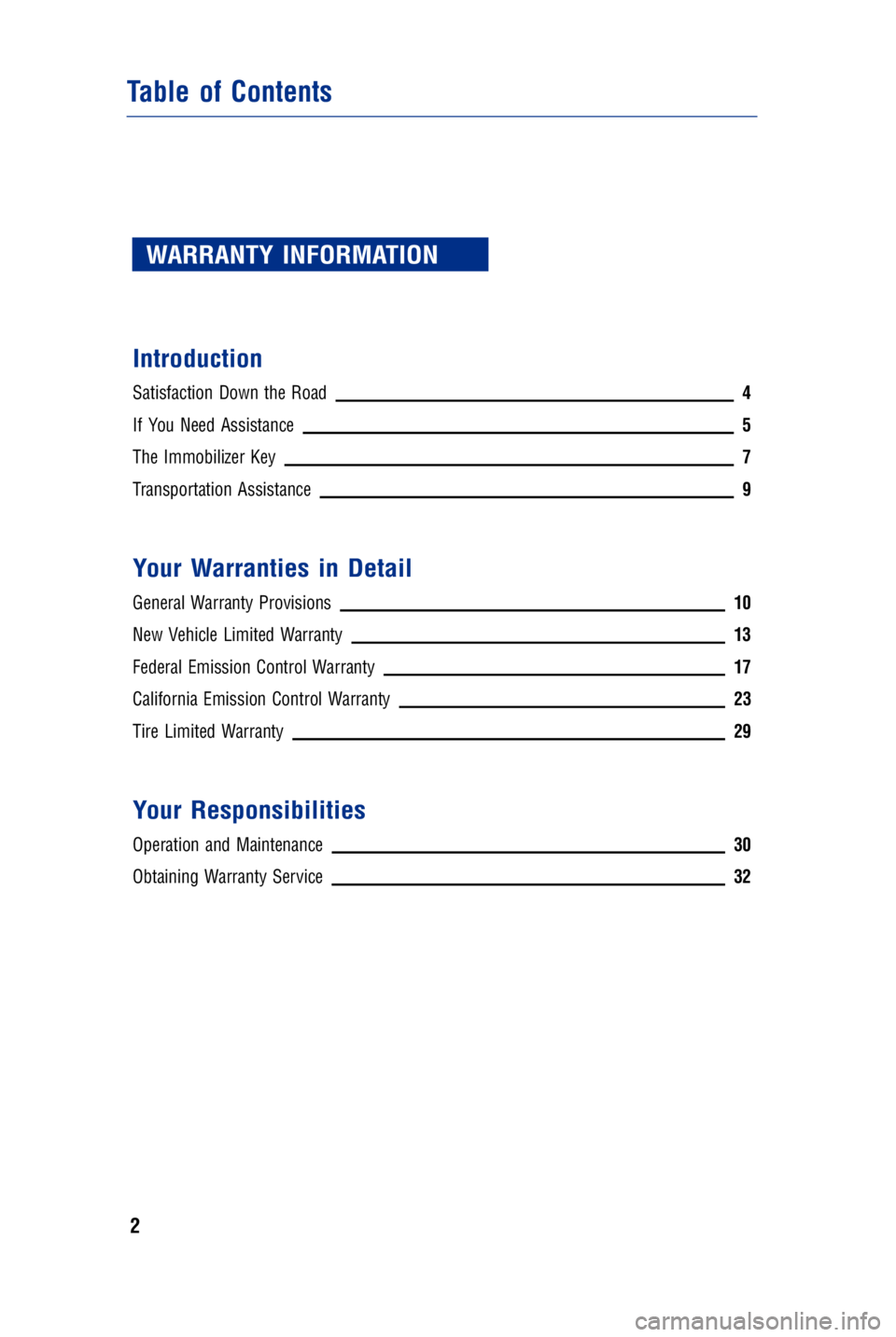 TOYOTA AVALON HYBRID 2018 Warranties & Maintenance Guides (in English) JOBNAME: 2878003-en-2018_Aval PAGE: 2 SESS: 4 OUTPUT: Fri May 5 09:42:48 2017
/InfoShareAuthorCODA/InfoShareAuthorCODA/TS_Warr_Maint/2878003-en-2018_A\
valon_Hybrid.00505-18WMG-AVAHV/TS_Warr_Maint_v1
TOYOTA AVALON HYBRID 2018 Warranties & Maintenance Guides (in English) JOBNAME: 2878003-en-2018_Aval PAGE: 2 SESS: 4 OUTPUT: Fri May 5 09:42:48 2017
/InfoShareAuthorCODA/InfoShareAuthorCODA/TS_Warr_Maint/2878003-en-2018_A\
valon_Hybrid.00505-18WMG-AVAHV/TS_Warr_Maint_v1