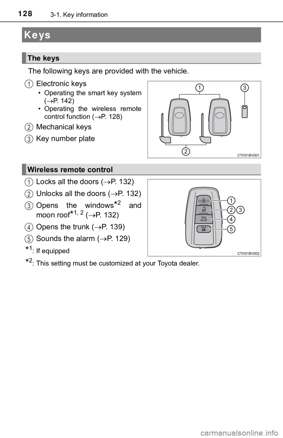 TOYOTA AVALON HYBRID 2019 Owners Manual (in English) 1283-1. Key information
The following keys are provided with the vehicle.
Electronic keys
• Operating the smart key system (P. 142)
• Operating the wireless remote control function ( TOYOTA AVALON HYBRID 2019 Owners Manual (in English) 1283-1. Key information
The following keys are provided with the vehicle.
Electronic keys
• Operating the smart key system (P. 142)
• Operating the wireless remote control function ( 