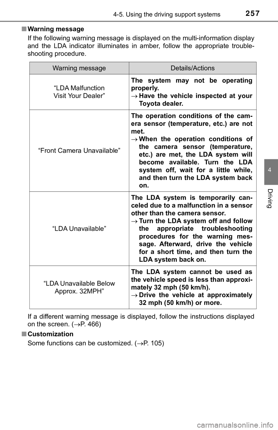 TOYOTA AVALON HYBRID 2019 Owners Manual (in English) 2574-5. Using the driving support systems
4
Driving
■Warning message
If the following warning message is displayed on the multi-info rmation display
and the LDA indicator illuminates in amber, TOYOTA AVALON HYBRID 2019 Owners Manual (in English) 2574-5. Using the driving support systems
4
Driving
■Warning message
If the following warning message is displayed on the multi-info rmation display
and the LDA indicator illuminates in amber,