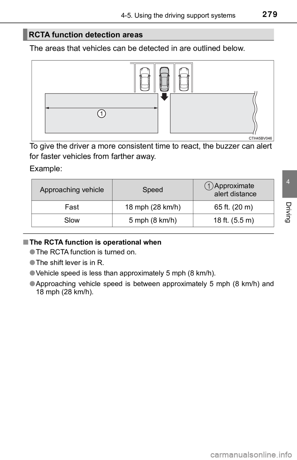 TOYOTA AVALON HYBRID 2019 Owners Manual (in English) 2794-5. Using the driving support systems
4
Driving
The areas that vehicles can be detected in are outlined below.
To give the driver a more consistent time to react, the buzzer can alert
for faster TOYOTA AVALON HYBRID 2019 Owners Manual (in English) 2794-5. Using the driving support systems
4
Driving
The areas that vehicles can be detected in are outlined below.
To give the driver a more consistent time to react, the buzzer can alert
for faster