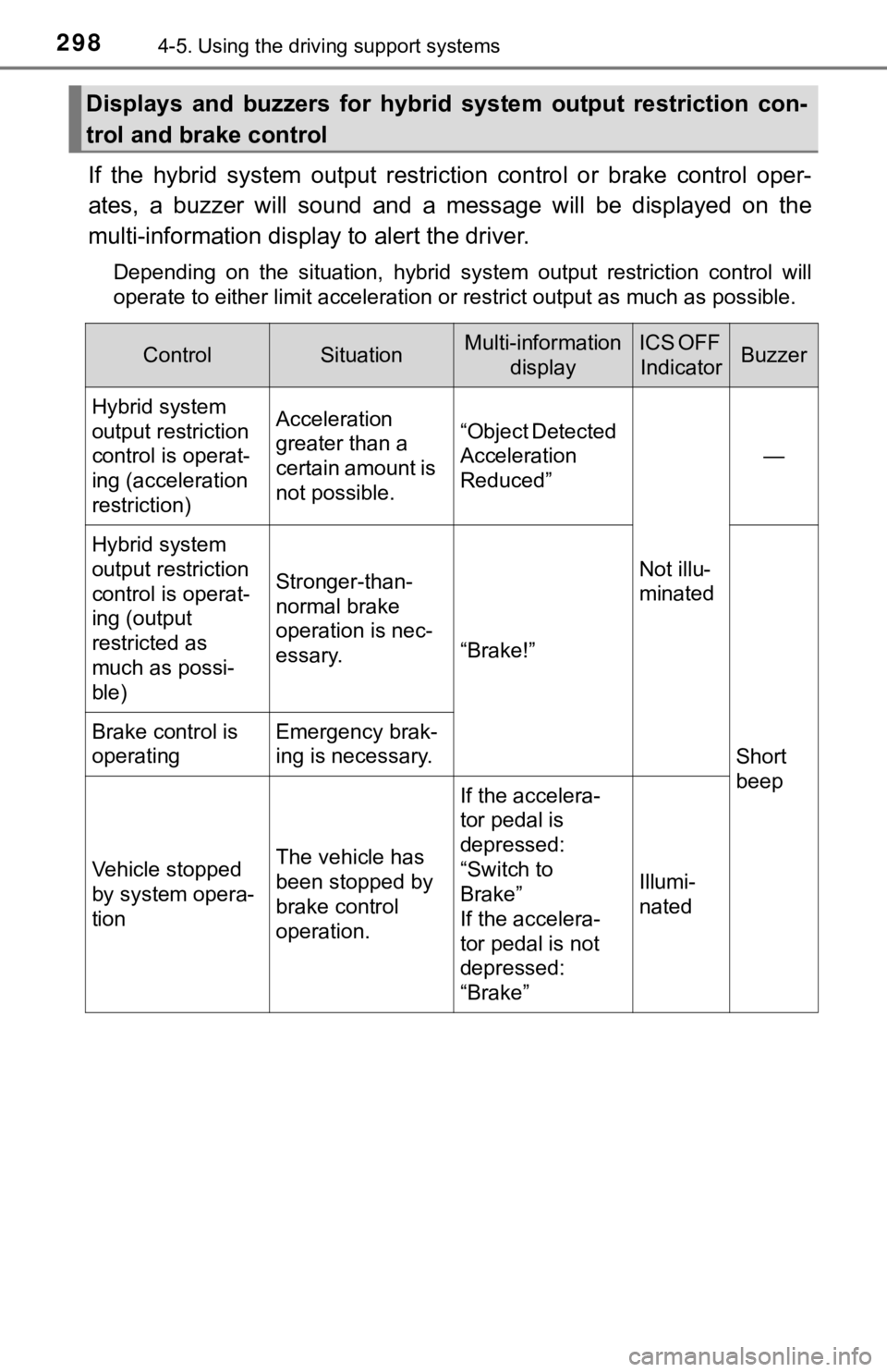 TOYOTA AVALON HYBRID 2019 Owners Manual (in English) 2984-5. Using the driving support systems
If the hybrid system output restriction control or brake contro l oper-
ates, a buzzer will so und and a message will be displayed on th TOYOTA AVALON HYBRID 2019 Owners Manual (in English) 2984-5. Using the driving support systems
If the hybrid system output restriction control or brake contro l oper-
ates, a buzzer will so und and a message will be displayed on th