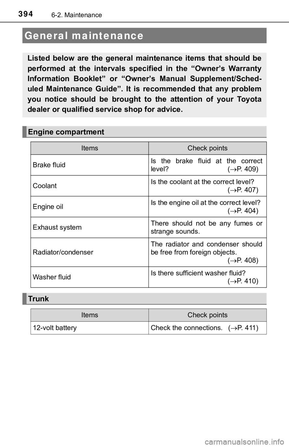 TOYOTA AVALON HYBRID 2019 Owners Manual (in English) 3946-2. Maintenance
General maintenance
Listed below are the general maintenance items that should be
performed at the intervals specified in the “Owner’s Warranty
Information Bo TOYOTA AVALON HYBRID 2019 Owners Manual (in English) 3946-2. Maintenance
General maintenance
Listed below are the general maintenance items that should be
performed at the intervals specified in the “Owner’s Warranty
Information Bo
