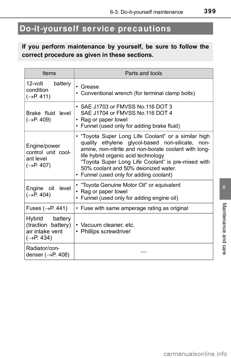 TOYOTA AVALON HYBRID 2019 Owners Manual (in English) 399
6
Maintenance and care
6-3. Do-it-yourself maintenance
Do-it-yourself ser vice precautions
If you perform maintenance by yourself, be sure to follow the
correct procedure as given in th TOYOTA AVALON HYBRID 2019 Owners Manual (in English) 399
6
Maintenance and care
6-3. Do-it-yourself maintenance
Do-it-yourself ser vice precautions
If you perform maintenance by yourself, be sure to follow the
correct procedure as given in th