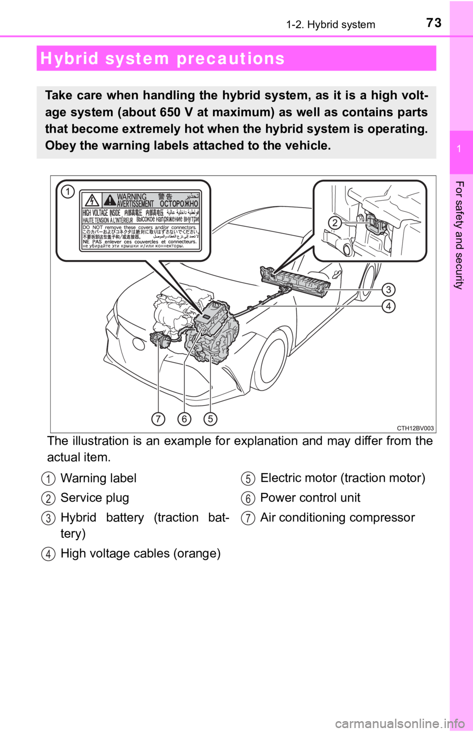 TOYOTA AVALON HYBRID 2019  Owners Manual (in English) 731-2. Hybrid system
1
For safety and security
The illustration is an example for explanation and may differ from the
actual item.
Hybrid system precautions
Take  care  when  handling the  hybrid  sys