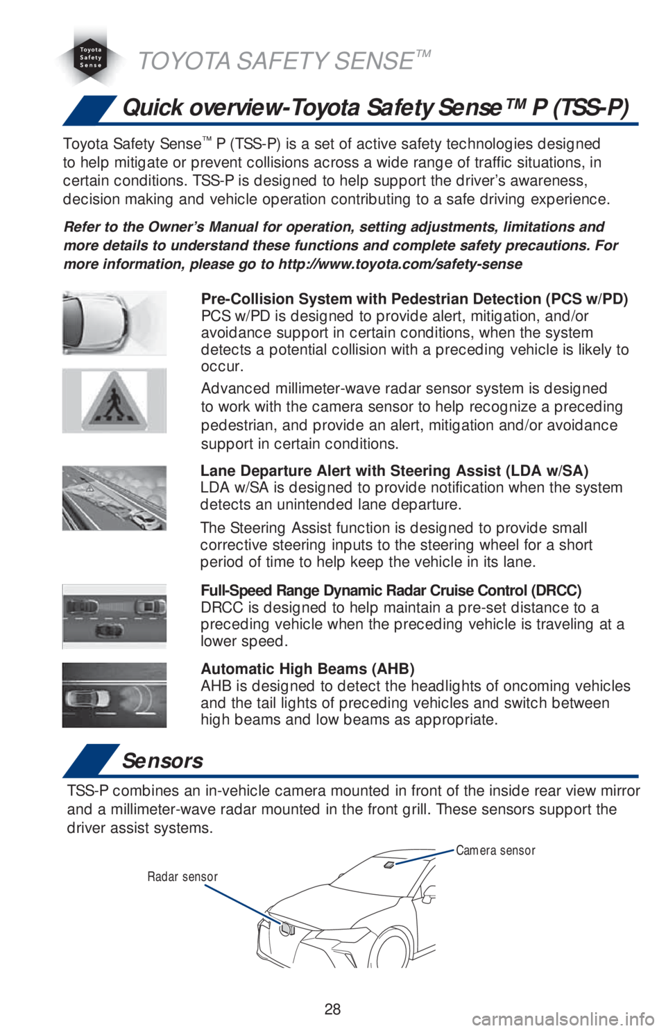 TOYOTA AVALON HYBRID 2019 (in English) Owners Manual 28
Quick overview-Toyota Safety Sense™ P (TSS-P)
Sensors
TSS-P combines an in-vehicle camera mounted in front of the inside rear view mirror
and a millimeter-wave radar mounted in the front grill. TOYOTA AVALON HYBRID 2019 (in English) Owners Manual 28
Quick overview-Toyota Safety Sense™ P (TSS-P)
Sensors
TSS-P combines an in-vehicle camera mounted in front of the inside rear view mirror
and a millimeter-wave radar mounted in the front grill.