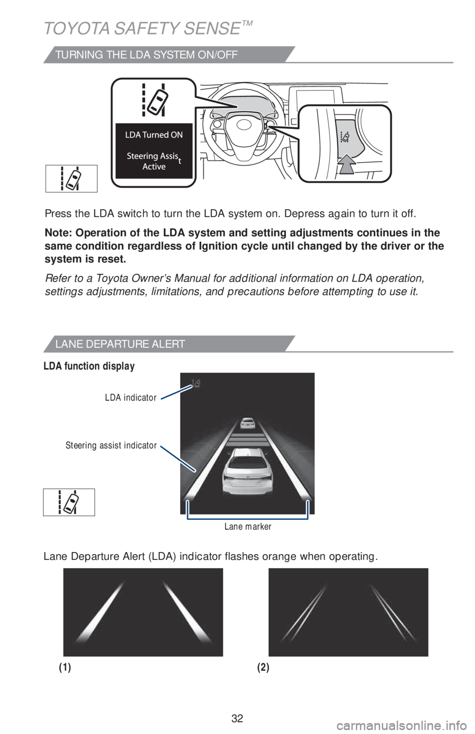 TOYOTA AVALON HYBRID 2019   (in English) Owners Guide 32
TOYOTA SAFETY SENSE™
TURNING THE LDA SYSTEM ON/OFF
Press the LDA switch to turn the LDA system on. Depress again to turn it off.
Note: Operation of the LDA system and setting adjustments continue