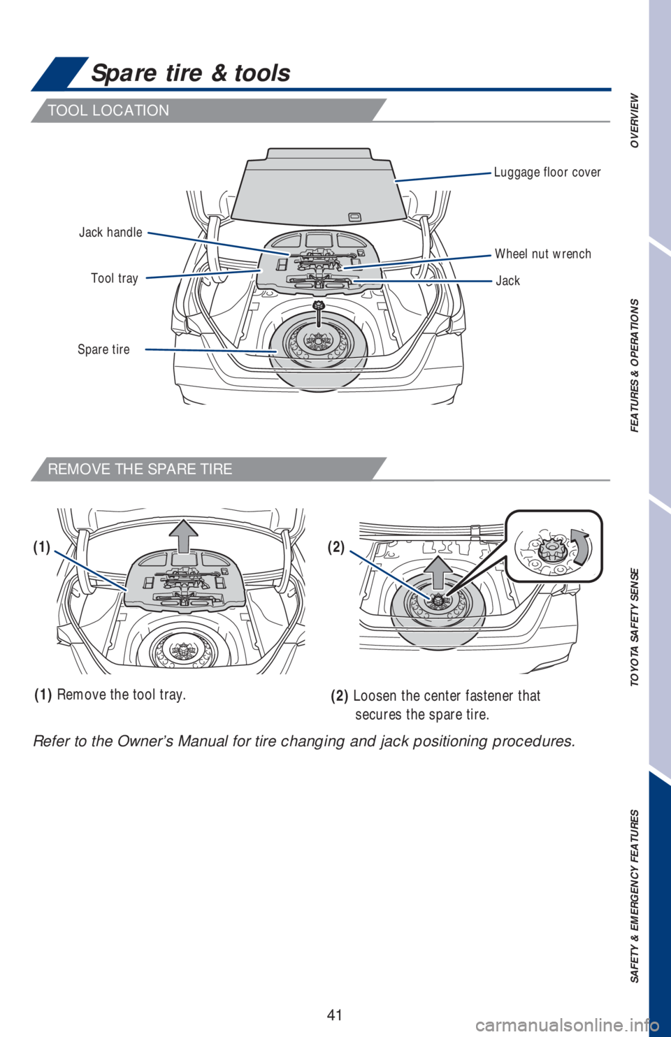 TOYOTA AVALON HYBRID 2019   (in English) Service Manual 41 Refer to the Owner’s Manual for tire changing and jack positioning procedures.(2) Loosen the center fastener that  
secures the spare tire. (1) Remove the tool tray.
Spare tire & tools
TOOL LOCAT