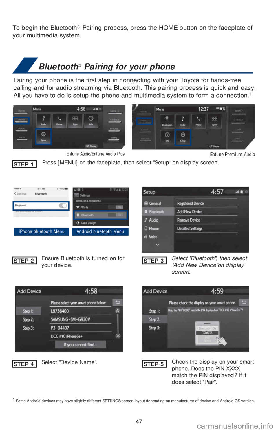 TOYOTA AVALON HYBRID 2019   (in English) Service Manual 47
To begin the Bluetooth® Pairing process, press the HOME button on the faceplate of 
your multimedia system.
Bluetooth® Pairing for your phone
Pairing your phone is the first step in connecting wi