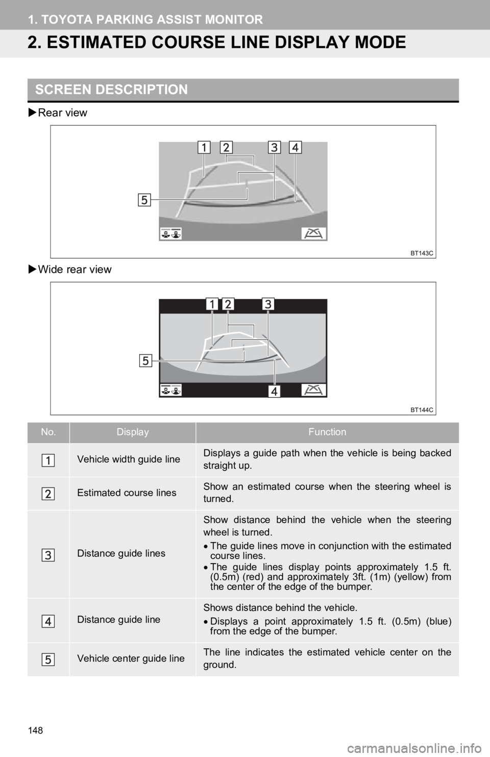 TOYOTA AVALON HYBRID 2019 Accessories, Audio & Navigation (in English) 148
1. TOYOTA PARKING ASSIST MONITOR
2. ESTIMATED COURSE LINE DISPLAY MODE
Rear view
Wide rear view
SCREEN DESCRIPTION
No.DisplayFunction
Vehicle width guide lineDisplays a guide path when TOYOTA AVALON HYBRID 2019 Accessories, Audio & Navigation (in English) 148
1. TOYOTA PARKING ASSIST MONITOR
2. ESTIMATED COURSE LINE DISPLAY MODE
Rear view
Wide rear view
SCREEN DESCRIPTION
No.DisplayFunction
Vehicle width guide lineDisplays a guide path when