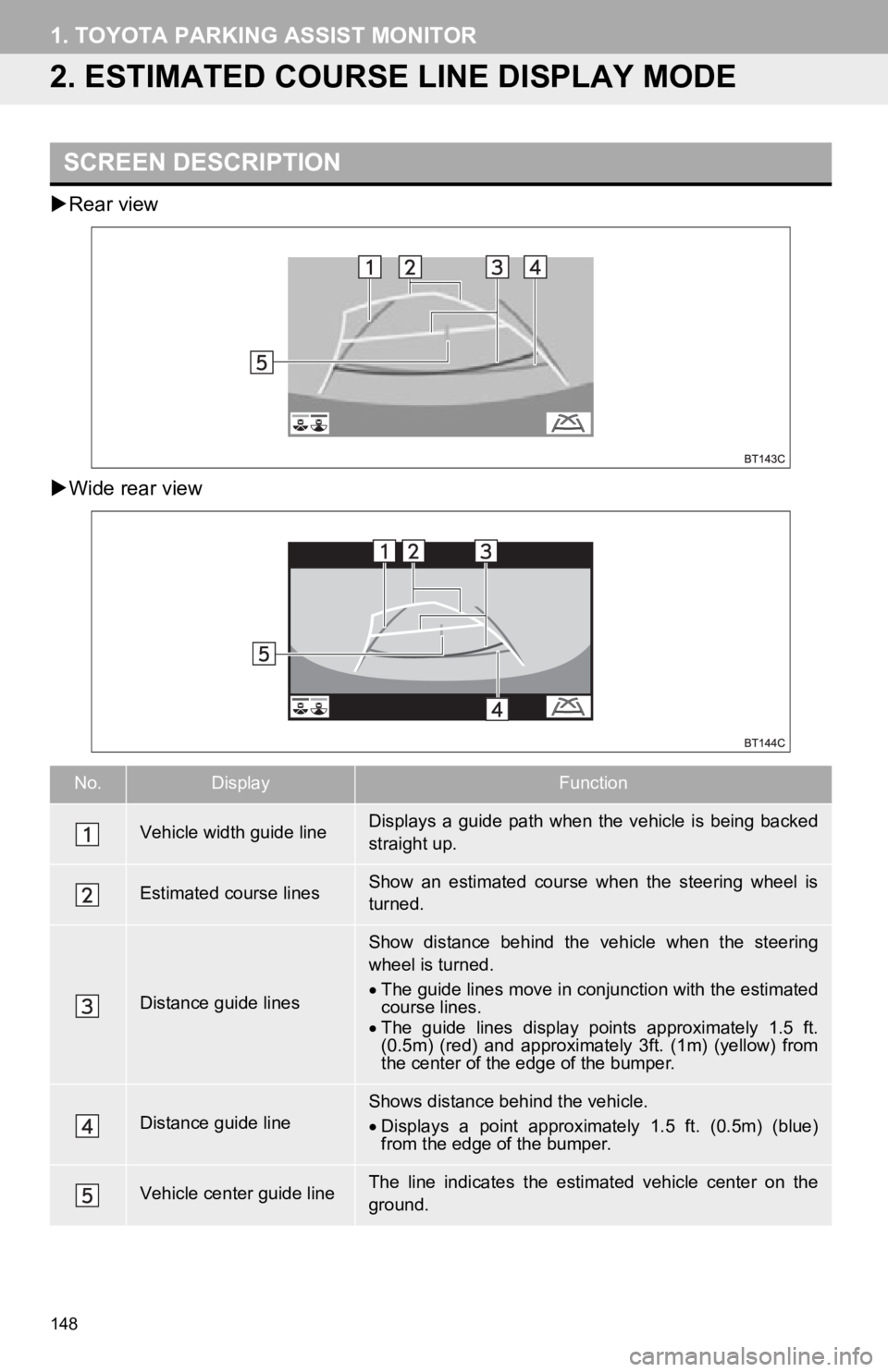 TOYOTA AVALON HYBRID 2019  Accessories, Audio & Navigation (in English) 148
1. TOYOTA PARKING ASSIST MONITOR
2. ESTIMATED COURSE LINE DISPLAY MODE
Rear view
 Wide rear view
SCREEN DESCRIPTION
No.DisplayFunction
Vehicle width guide lineDisplays  a  guide  path  when 