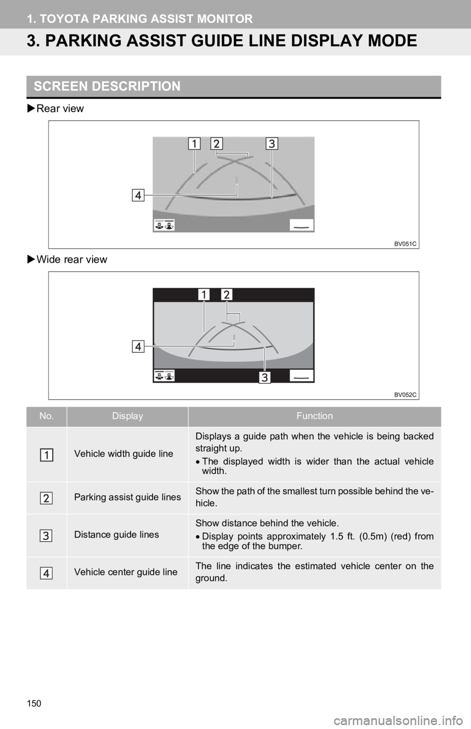 TOYOTA AVALON HYBRID 2019 Accessories, Audio & Navigation (in English) 150
1. TOYOTA PARKING ASSIST MONITOR
3. PARKING ASSIST GUIDE LINE DISPLAY MODE
Rear view
Wide rear view
SCREEN DESCRIPTION
No.DisplayFunction
Vehicle width guide line
Displays a guide path TOYOTA AVALON HYBRID 2019 Accessories, Audio & Navigation (in English) 150
1. TOYOTA PARKING ASSIST MONITOR
3. PARKING ASSIST GUIDE LINE DISPLAY MODE
Rear view
Wide rear view
SCREEN DESCRIPTION
No.DisplayFunction
Vehicle width guide line
Displays a guide path