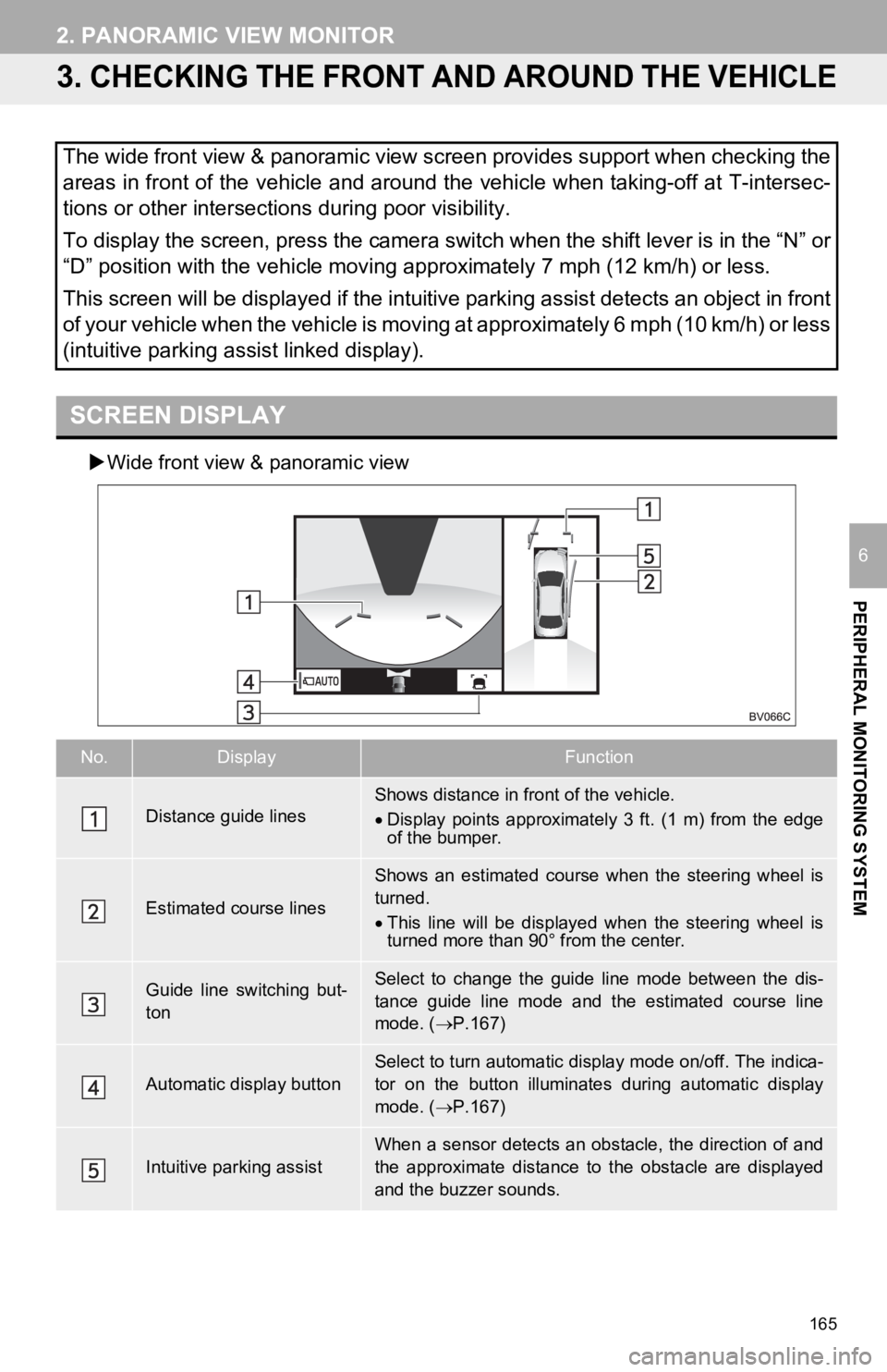 TOYOTA AVALON HYBRID 2019  Accessories, Audio & Navigation (in English) 165
2. PANORAMIC VIEW MONITOR
PERIPHERAL MONITORING SYSTEM
6
3. CHECKING THE FRONT AND AROUND THE VEHICLE
Wide front view & panoramic view
The wide front view & panoramic view screen provides suppo