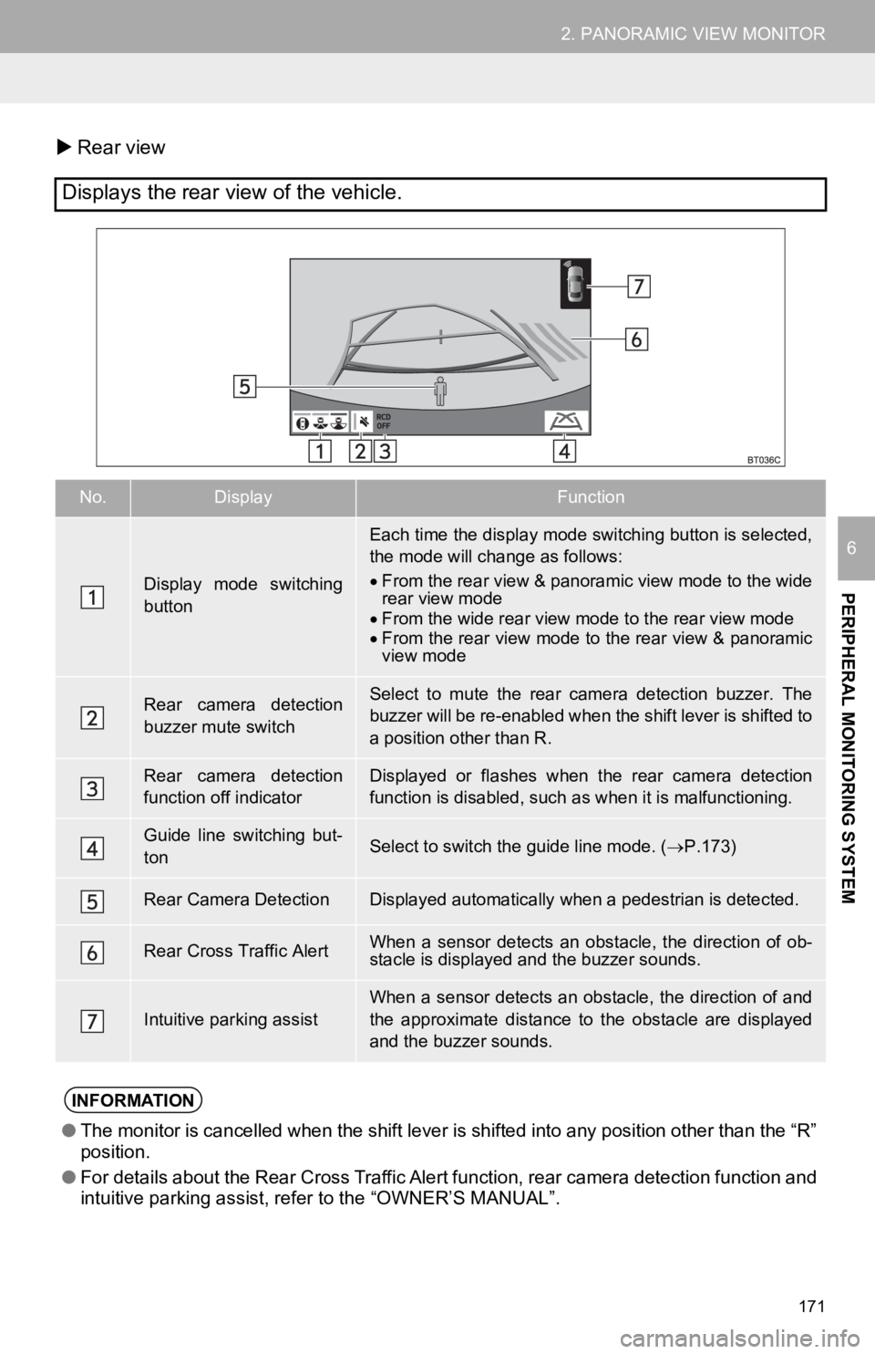 TOYOTA AVALON HYBRID 2019  Accessories, Audio & Navigation (in English) 171
2. PANORAMIC VIEW MONITOR
PERIPHERAL MONITORING SYSTEM
6
Rear view
Displays the rear view of the vehicle.
No.DisplayFunction
Display  mode  switching
button
Each time the display mode switching