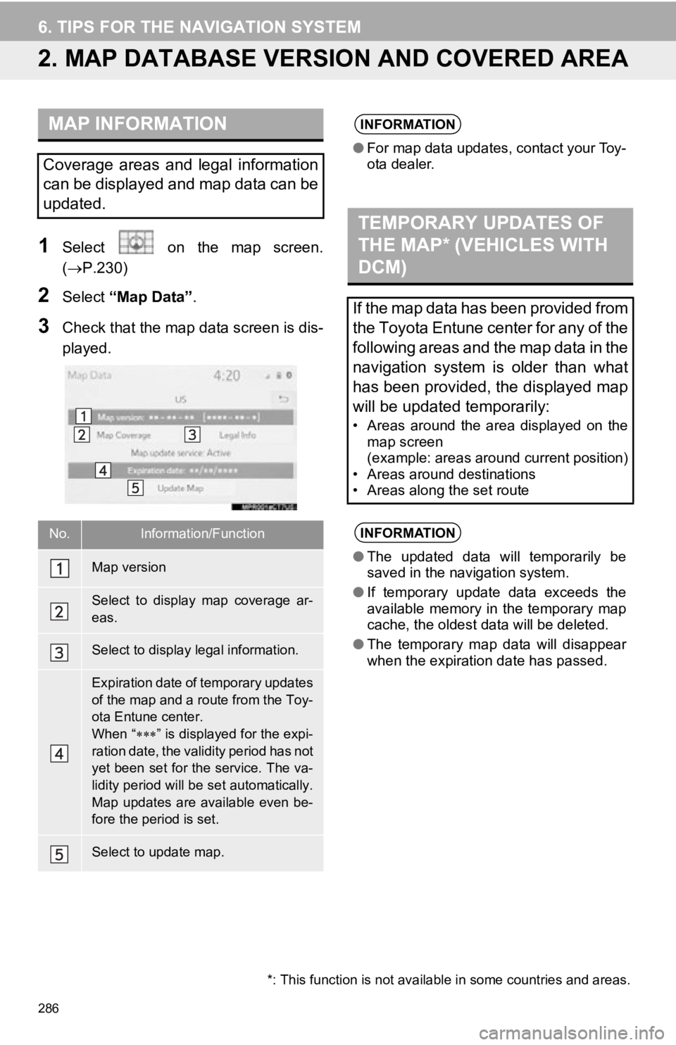 TOYOTA AVALON HYBRID 2019  Accessories, Audio & Navigation (in English) 286
6. TIPS FOR THE NAVIGATION SYSTEM
2. MAP DATABASE VERSI ON AND COVERED AREA
1Select    on  the  map  screen.
(P.230)
2Select “Map Data” .
3Check that the map data screen is dis-
played.
MAP