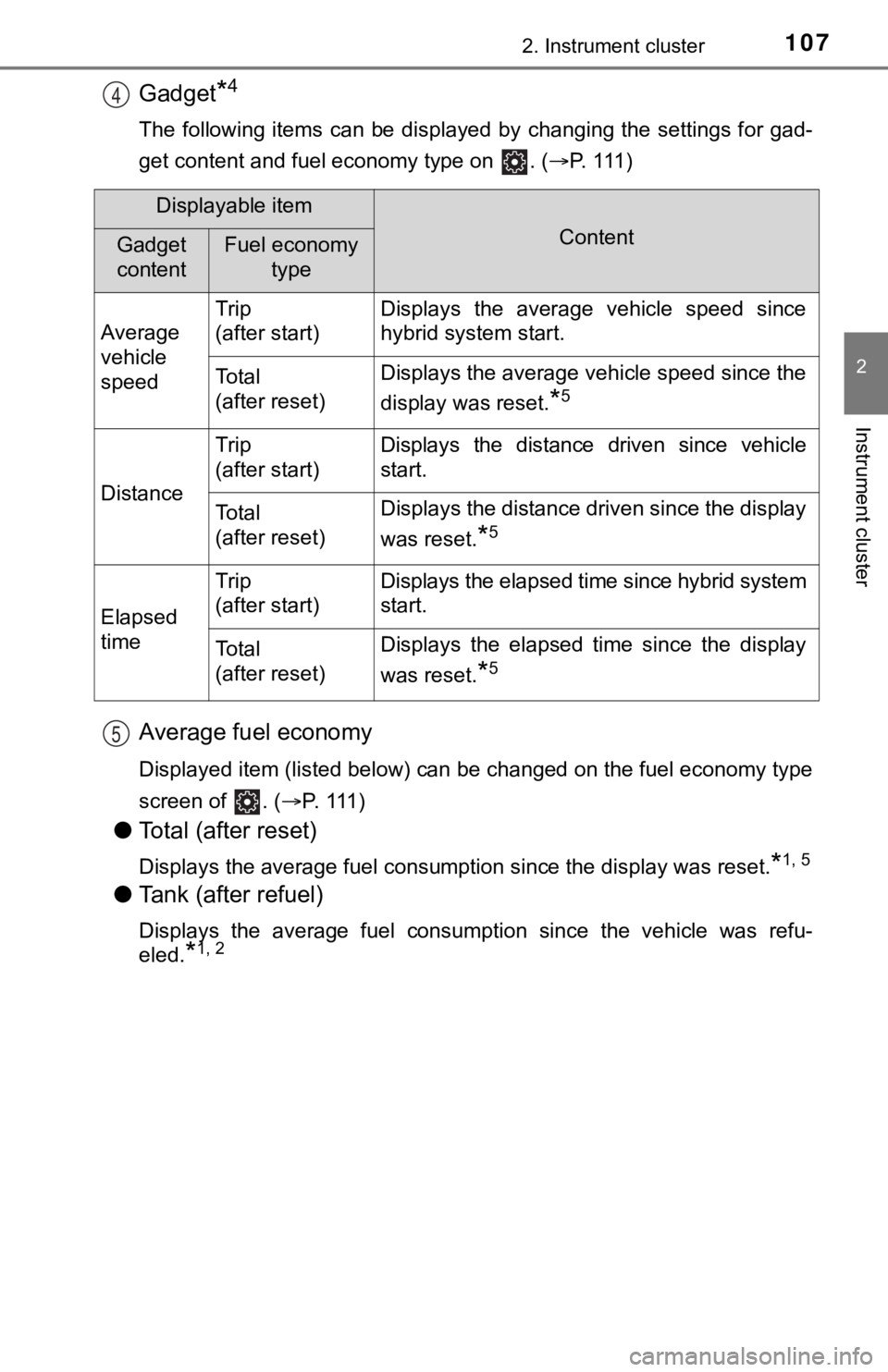 TOYOTA AVALON HYBRID 2020 Owners Manual (in English) 1072. Instrument cluster
2
Instrument cluster
Gadget*4
The following items can be displayed by changing the settings for gad-
get content and fuel economy type on . ( P. 1 1 1 )
Average f TOYOTA AVALON HYBRID 2020 Owners Manual (in English) 1072. Instrument cluster
2
Instrument cluster
Gadget*4
The following items can be displayed by changing the settings for gad-
get content and fuel economy type on . ( P. 1 1 1 )
Average f