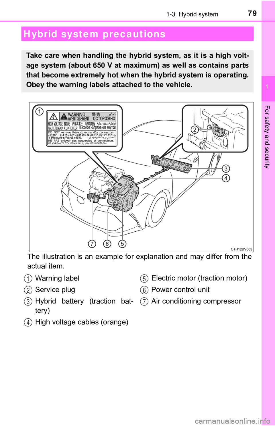 TOYOTA AVALON HYBRID 2020 (in English) Manual PDF 791-3. Hybrid system
1
For safety and security
The illustration is an example for explanation and may differ from the
actual item.
Hybrid system precautions
Take care when handling the hybrid sys TOYOTA AVALON HYBRID 2020 (in English) Manual PDF 791-3. Hybrid system
1
For safety and security
The illustration is an example for explanation and may differ from the
actual item.
Hybrid system precautions
Take care when handling the hybrid sys