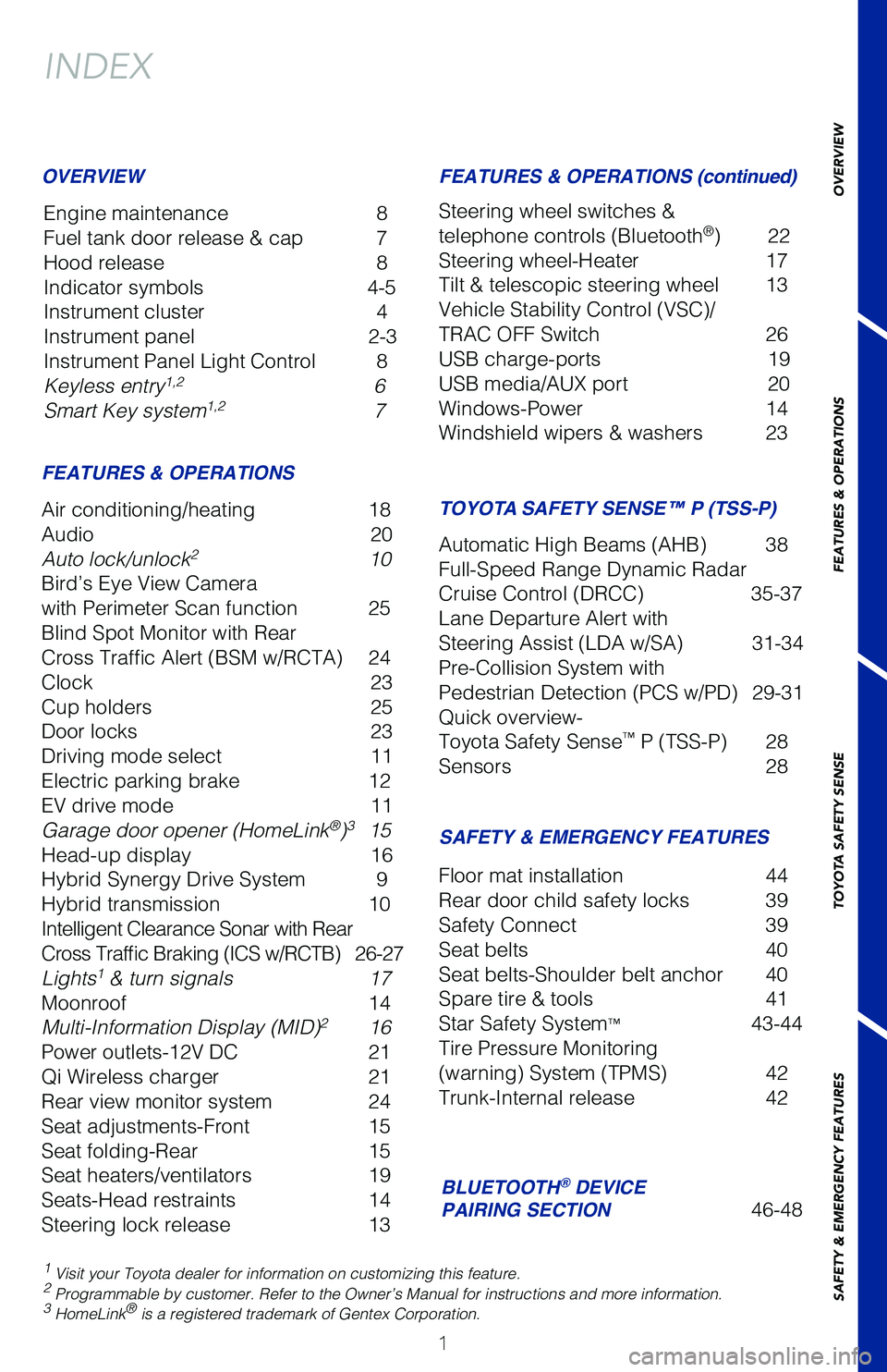 TOYOTA AVALON HYBRID 2020  Owners Manual (in English) 1
INDEX
Engine maintenance 8
Fuel tank door release & cap  7
Hood release   8
Indicator symbols  4-5
Instrument cluster  4
Instrument panel  2-3
Instrument Panel Light Control  8
Keyless entry
1,2  6
