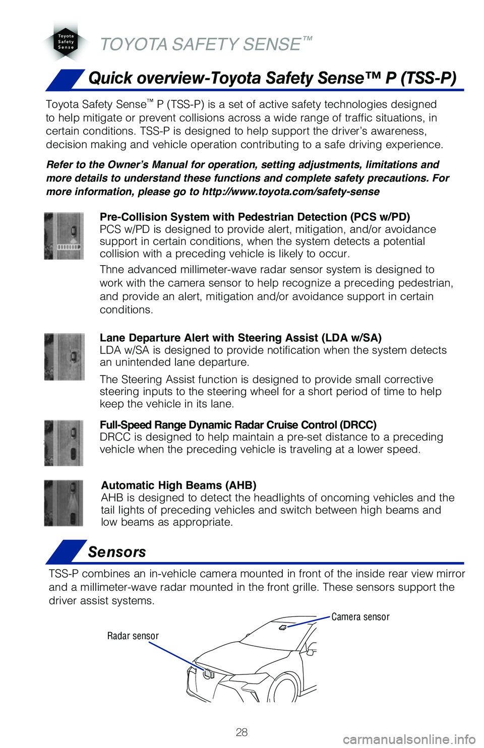 TOYOTA AVALON HYBRID 2020 Owners Manual (in English) 28
Quick overview-Toyota Safety Sense™ P (TSS-P)
Sensors
TSS-P combines an in-vehicle camera mounted in front of the inside rear \
view mirror
and a millimeter-wave radar mounted in the front grill TOYOTA AVALON HYBRID 2020 Owners Manual (in English) 28
Quick overview-Toyota Safety Sense™ P (TSS-P)
Sensors
TSS-P combines an in-vehicle camera mounted in front of the inside rear \
view mirror
and a millimeter-wave radar mounted in the front grill