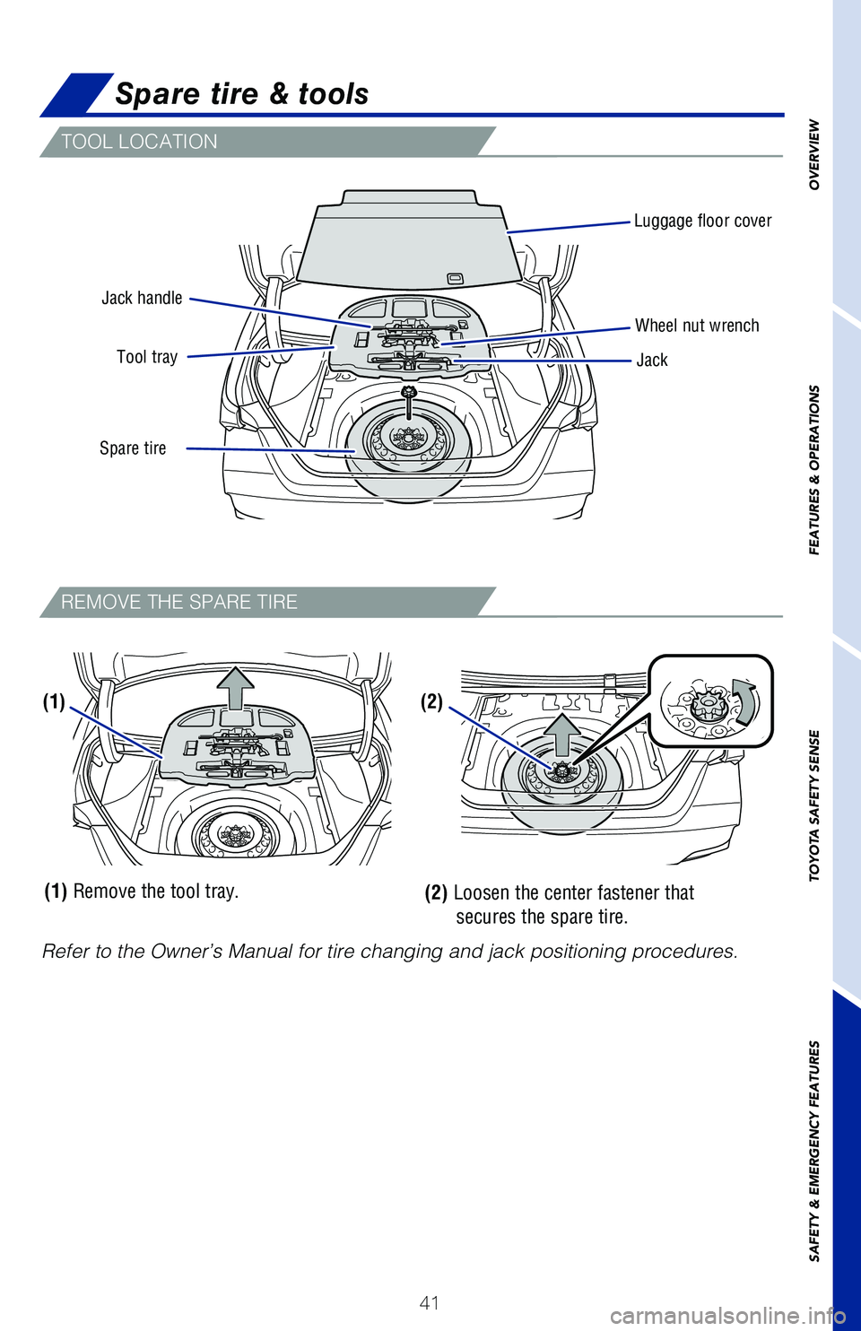 TOYOTA AVALON HYBRID 2020 Owners Manual (in English) 41
Refer to the Owner’s Manual for tire changing and jack positioning procedures.
(2) Loosen the center fastener that
secures the spare tire.
(1) Remove the tool tray.
Spare tire & tools
TOOL LOCA TOYOTA AVALON HYBRID 2020 Owners Manual (in English) 41
Refer to the Owner’s Manual for tire changing and jack positioning procedures.
(2) Loosen the center fastener that
secures the spare tire.
(1) Remove the tool tray.
Spare tire & tools
TOOL LOCA