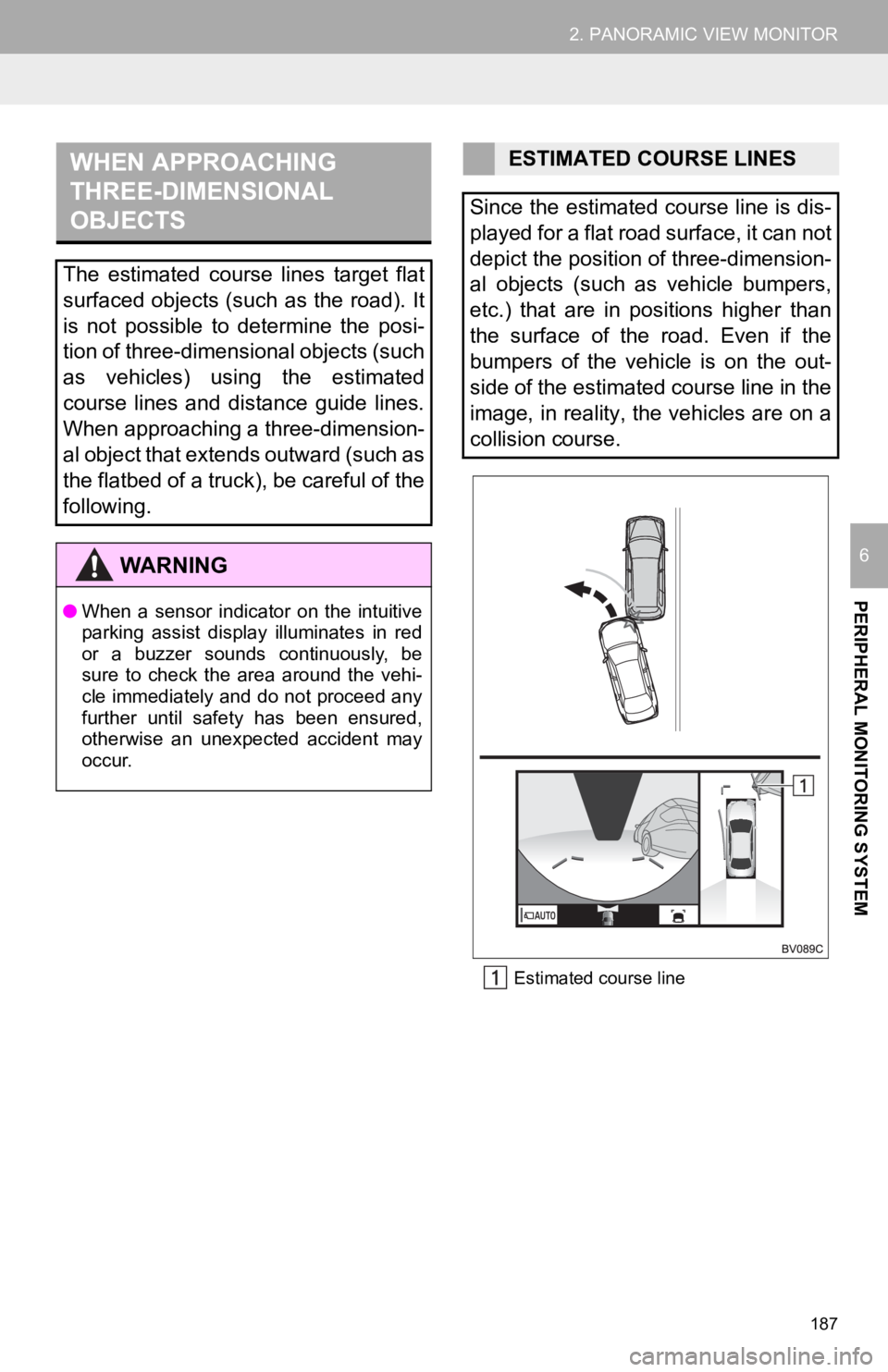 TOYOTA AVALON HYBRID 2020 Accessories, Audio & Navigation (in English) 187
2. PANORAMIC VIEW MONITOR
PERIPHERAL MONITORING SYSTEM
6
Estimated course line
WHEN APPROACHING
THREE-DIMENSIONAL
OBJECTS
The estimated course lines target flat
surfaced objects (such as th TOYOTA AVALON HYBRID 2020 Accessories, Audio & Navigation (in English) 187
2. PANORAMIC VIEW MONITOR
PERIPHERAL MONITORING SYSTEM
6
Estimated course line
WHEN APPROACHING
THREE-DIMENSIONAL
OBJECTS
The estimated course lines target flat
surfaced objects (such as th