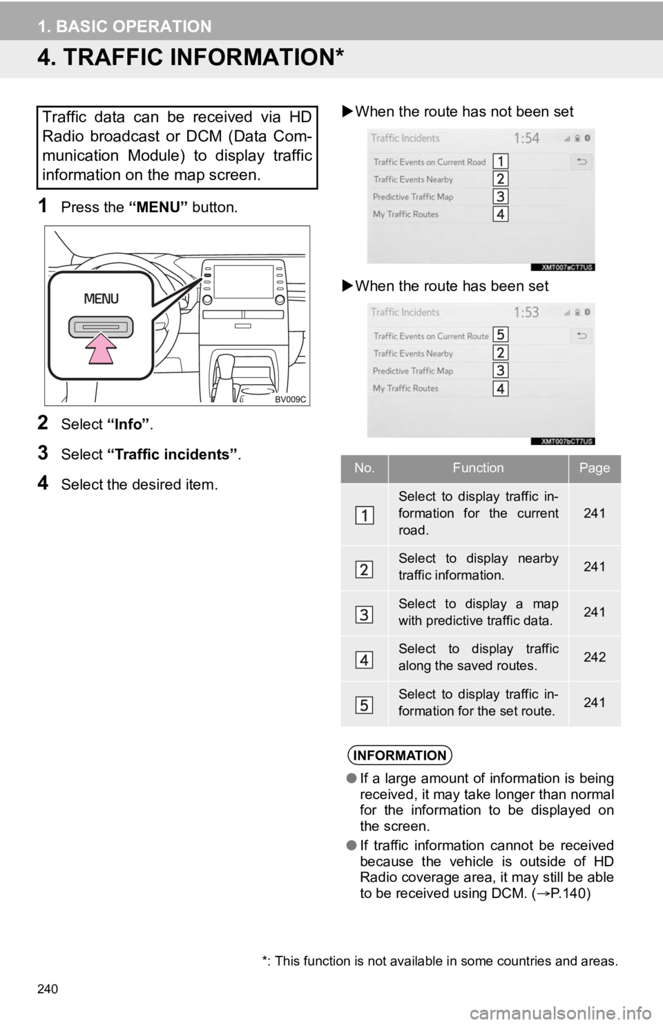 TOYOTA AVALON HYBRID 2020 Accessories, Audio & Navigation (in English) 240
1. BASIC OPERATION
4. TRAFFIC INFORMATION*
1Press the “MENU” button.
2Select “Info”.
3Select “Traffic incidents” .
4Select the desired item.
When the route ha s not been set
TOYOTA AVALON HYBRID 2020 Accessories, Audio & Navigation (in English) 240
1. BASIC OPERATION
4. TRAFFIC INFORMATION*
1Press the “MENU” button.
2Select “Info”.
3Select “Traffic incidents” .
4Select the desired item.
When the route ha s not been set
