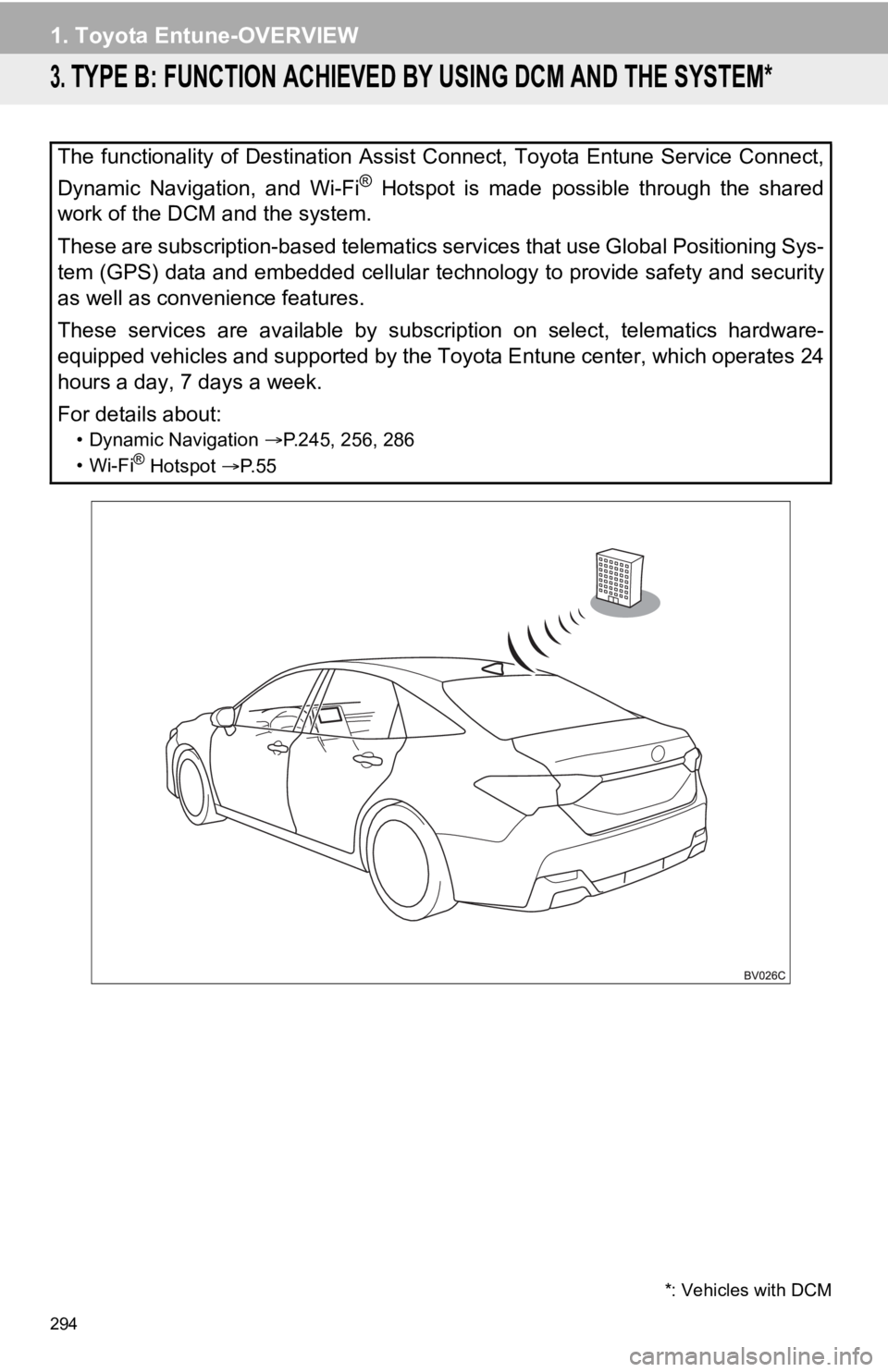 TOYOTA AVALON HYBRID 2020 Accessories, Audio & Navigation (in English) 294
1. Toyota Entune-OVERVIEW
3. TYPE B: FUNCTION ACHIEVED BY USING DCM AND THE SYSTEM*
The functionality of Destination Assist Connect, Toyota Entune Service Connect,
Dynamic Navigation, a TOYOTA AVALON HYBRID 2020 Accessories, Audio & Navigation (in English) 294
1. Toyota Entune-OVERVIEW
3. TYPE B: FUNCTION ACHIEVED BY USING DCM AND THE SYSTEM*
The functionality of Destination Assist Connect, Toyota Entune Service Connect,
Dynamic Navigation, a