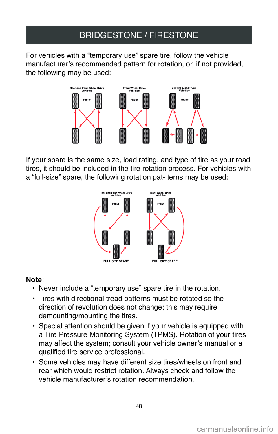 TOYOTA AVALON HYBRID 2020  Warranties & Maintenance Guides (in English) BRIDGESTONE / FIRESTONE
48
For vehicles with a “temporary use” spare tire, follow the vehicle\
 
manufacturer’s recommended pattern for rotation, or, if not provided, 
the following may be used: