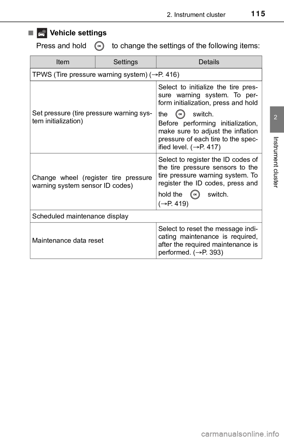 TOYOTA AVALON HYBRID 2021 Owners Manual (in English) 1152. Instrument cluster
2
Instrument cluster
■ Vehicle settings
Press and hold to change the settings of the following items:
ItemSettingsDetails
TPWS (Tire pressure warning system) (P. 416)
S TOYOTA AVALON HYBRID 2021 Owners Manual (in English) 1152. Instrument cluster
2
Instrument cluster
■ Vehicle settings
Press and hold to change the settings of the following items:
ItemSettingsDetails
TPWS (Tire pressure warning system) (P. 416)
S