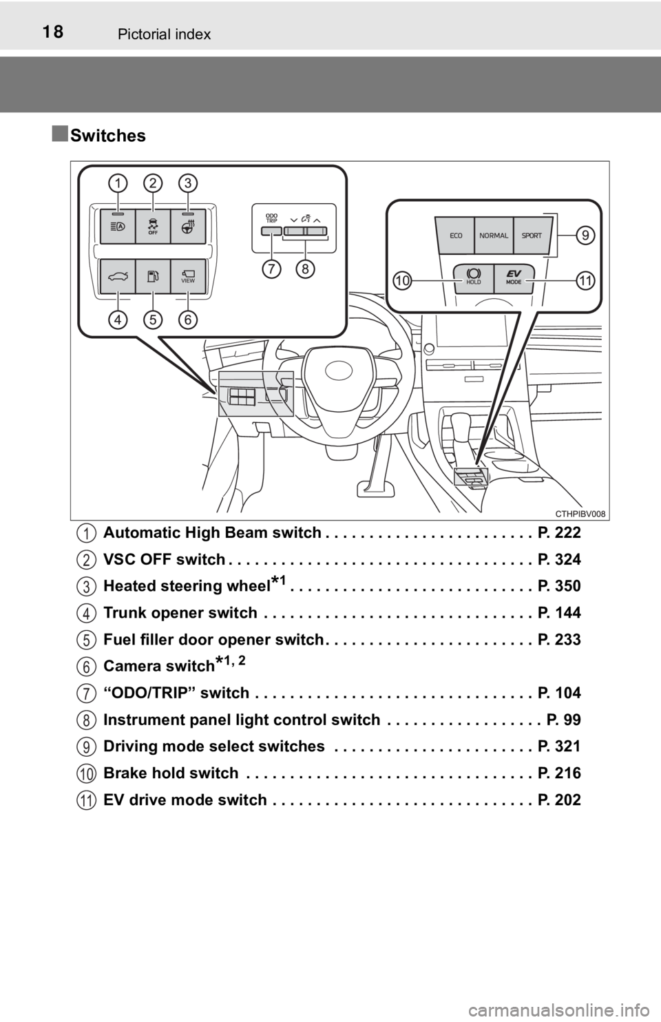 TOYOTA AVALON HYBRID 2021   (in English) User Guide 18Pictorial index
■Switches
Automatic High Beam switch . . . . . . . . . . . . . . . . . . . . . . . .  P. 222
VSC OFF switch . . . . . . . . . . . . . . . . . . . . . . . . . . . . . . . . . . .  P