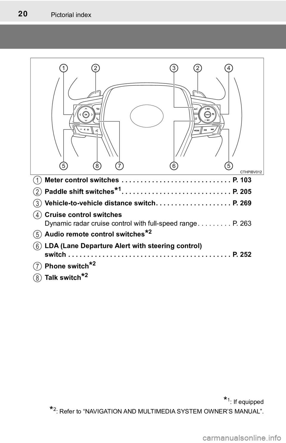 TOYOTA AVALON HYBRID 2021   (in English) User Guide 20Pictorial index
Meter control switches  . . . . . . . . . . . . . . . . . . . . . . . . . . . . .  P. 103
Paddle shift switches
*1. . . . . . . . . . . . . . . . . . . . . . . . . . . . .  P. 205
Ve