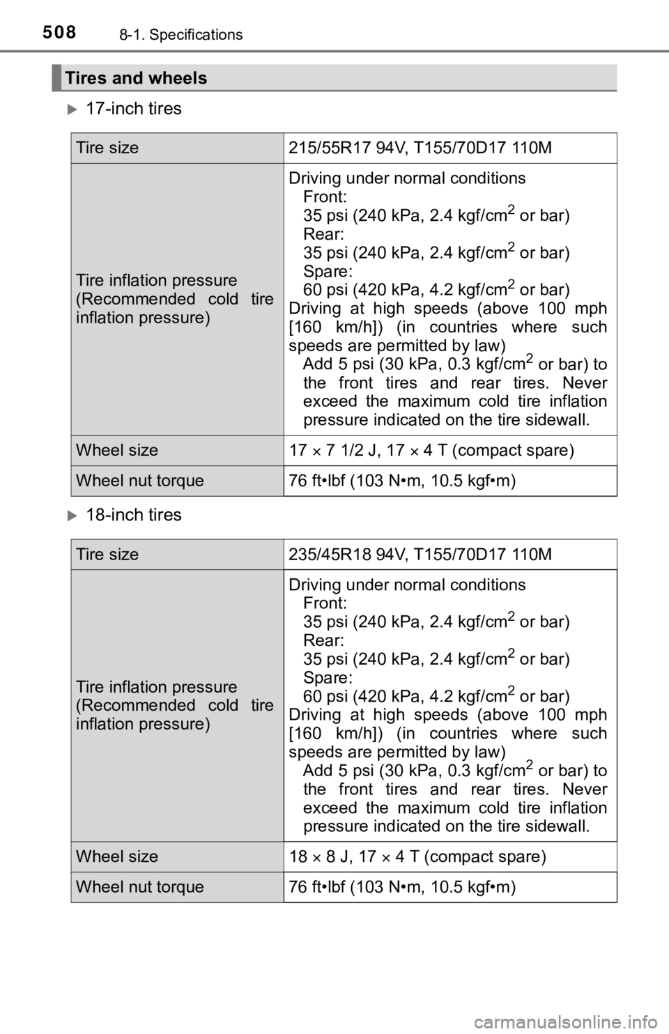 TOYOTA AVALON HYBRID 2021 Owners Manual (in English) 5088-1. Specifications
17-inch tires
18-inch tires
Tires and wheels
Tire size 215/55R17 94V, T155/70D17 110M
Tire inflation pressure
(Recommended cold tire
inflation pressure)Driving under nor TOYOTA AVALON HYBRID 2021 Owners Manual (in English) 5088-1. Specifications
17-inch tires
18-inch tires
Tires and wheels
Tire size 215/55R17 94V, T155/70D17 110M
Tire inflation pressure
(Recommended cold tire
inflation pressure)Driving under nor