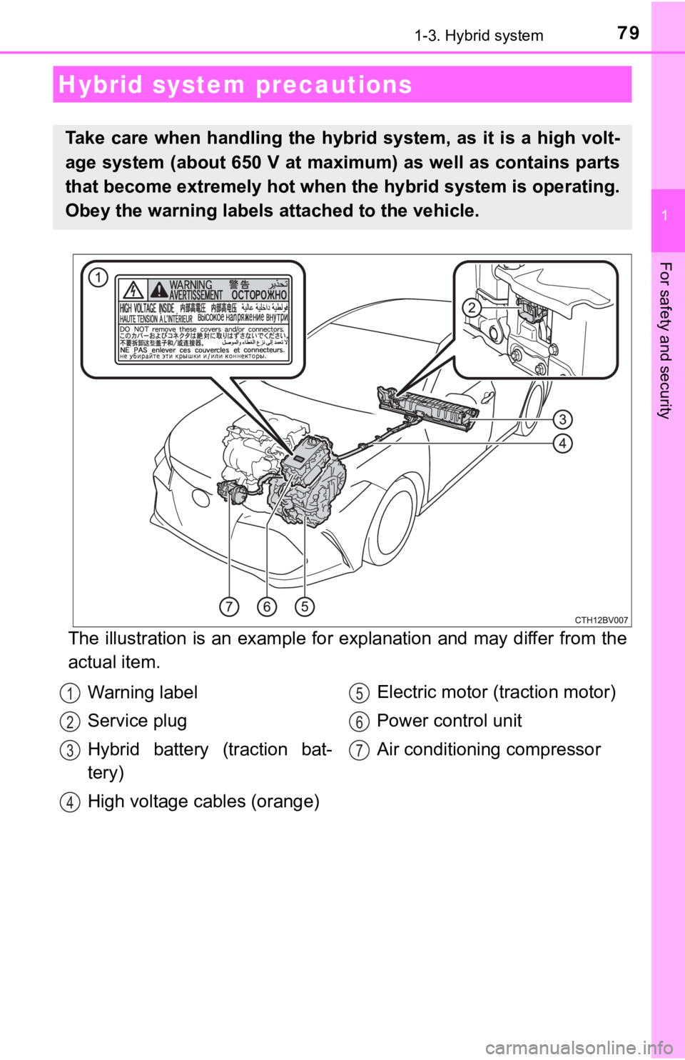 TOYOTA AVALON HYBRID 2021 Owners Manual (in English) 791-3. Hybrid system
1
For safety and security
The illustration is an example for explanation and may differ from the
actual item.
Hybrid system precautions
Take care when handling the hybrid sys TOYOTA AVALON HYBRID 2021 Owners Manual (in English) 791-3. Hybrid system
1
For safety and security
The illustration is an example for explanation and may differ from the
actual item.
Hybrid system precautions
Take care when handling the hybrid sys