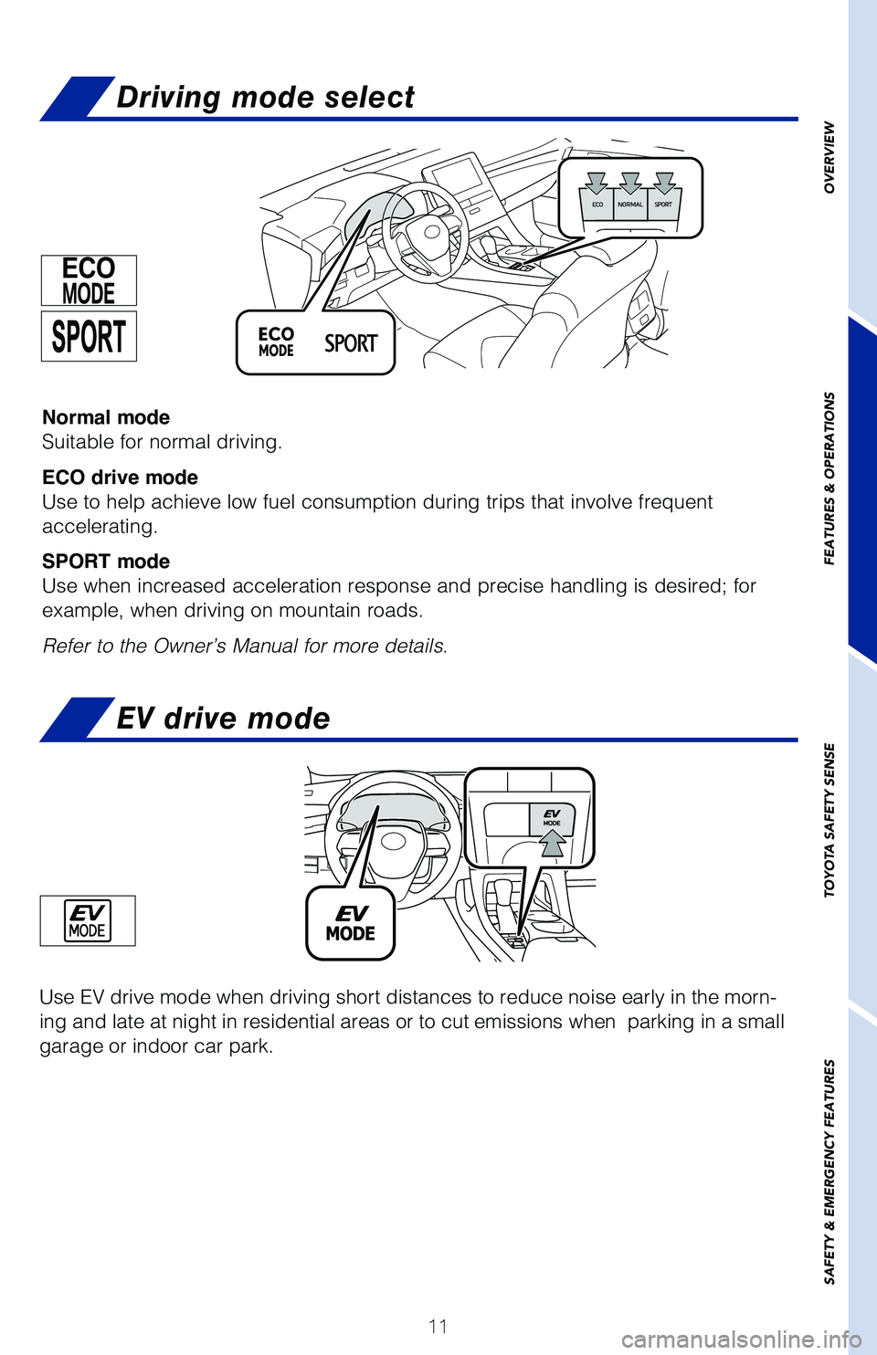 TOYOTA AVALON HYBRID 2021 (in English) User Guide 11
Driving mode select
EV drive mode
Normal mode
Suitable for normal driving.
ECO drive mode
Use to help achieve low fuel consumption during trips that involve frequ\
ent
accelerating.
SPORT mode
U TOYOTA AVALON HYBRID 2021 (in English) User Guide 11
Driving mode select
EV drive mode
Normal mode
Suitable for normal driving.
ECO drive mode
Use to help achieve low fuel consumption during trips that involve frequ\
ent
accelerating.
SPORT mode
U