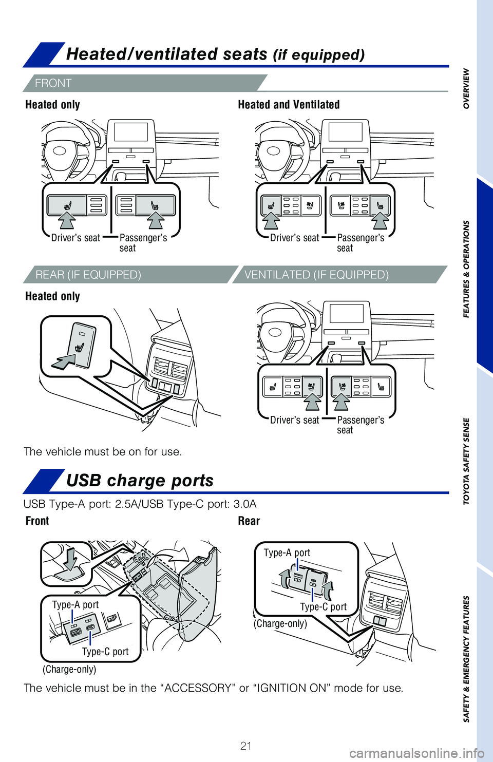 TOYOTA AVALON HYBRID 2021   (in English) Owners Manual 21
FRONT
Heated/ventilated seats (if equipped)
Heated only
Heated onlyHeated and Ventilated
Driver’s seatPassenger’s 
seatPassenger’s 
seatDriver’s seat
The vehicle must be on for use.
The veh