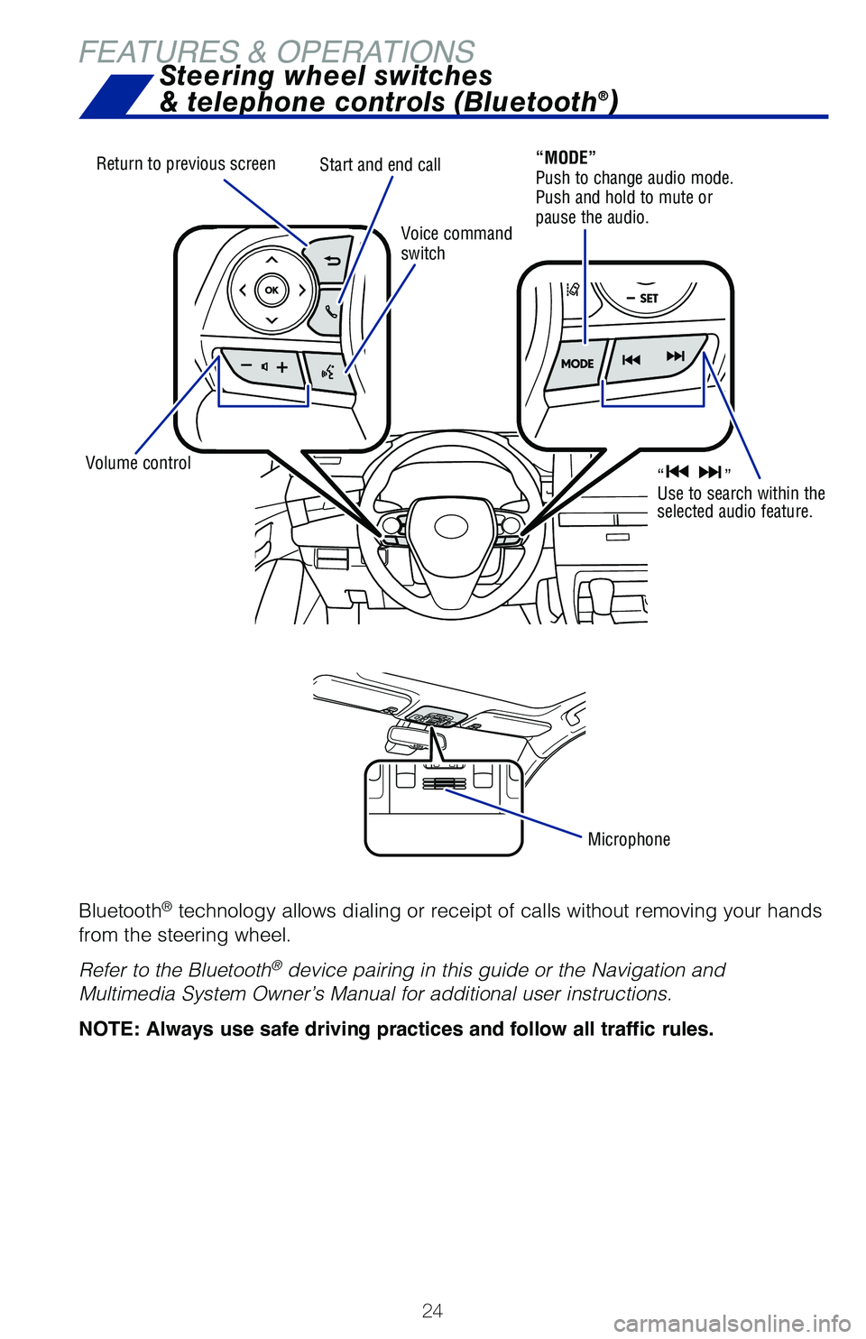 TOYOTA AVALON HYBRID 2021   (in English) Owners Manual 24
FEATURES & OPERATIONS
Steering wheel switches 
& telephone controls (Bluetooth®)
Bluetooth® technology allows dialing or receipt of calls without removing your han\
ds 
from the steering wheel. 
