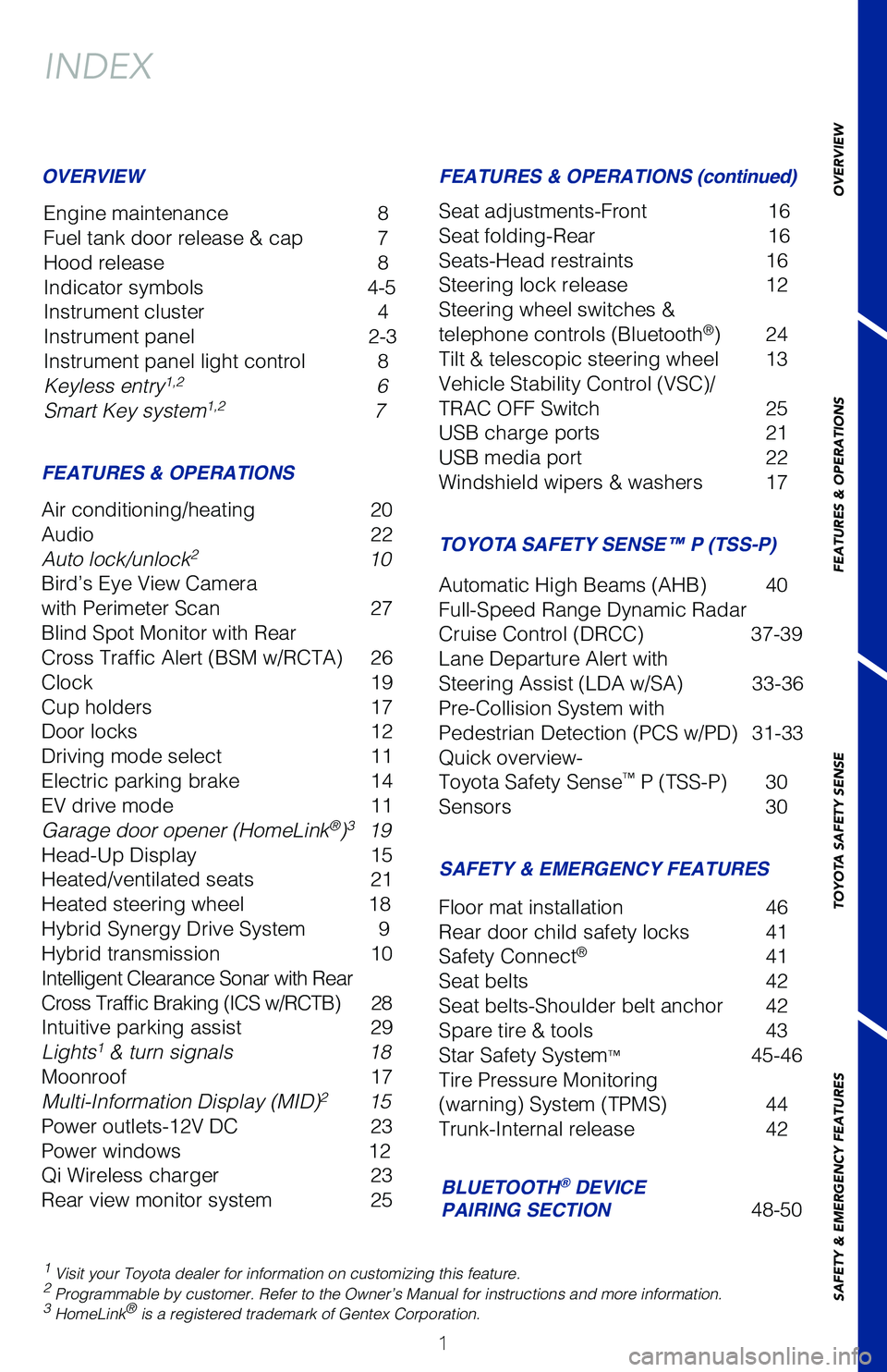 TOYOTA AVALON HYBRID 2021 Owners Manual (in English) 1
INDEX
Engine maintenance 8
Fuel tank door release & cap
7
Hood release
8
Indicator symbols
4-5
Instrument cluster
4
Instrument panel
2-3
Instrument panel light control
8
Keyless entry1,2 6
Sm TOYOTA AVALON HYBRID 2021 Owners Manual (in English) 1
INDEX
Engine maintenance 8
Fuel tank door release & cap
7
Hood release
8
Indicator symbols
4-5
Instrument cluster
4
Instrument panel
2-3
Instrument panel light control
8
Keyless entry1,2 6
Sm