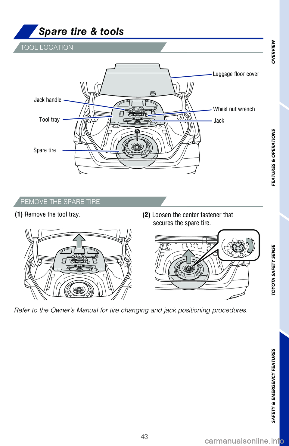 TOYOTA AVALON HYBRID 2021 (in English) Service Manual 43
Refer to the Owner’s Manual for tire changing and jack positioning pr\
ocedures.
(2) Loosen the center fastener that
secures the spare tire.
(1) Remove the tool tray.
Spare tire & tools
TOOL LO TOYOTA AVALON HYBRID 2021 (in English) Service Manual 43
Refer to the Owner’s Manual for tire changing and jack positioning pr\
ocedures.
(2) Loosen the center fastener that
secures the spare tire.
(1) Remove the tool tray.
Spare tire & tools
TOOL LO