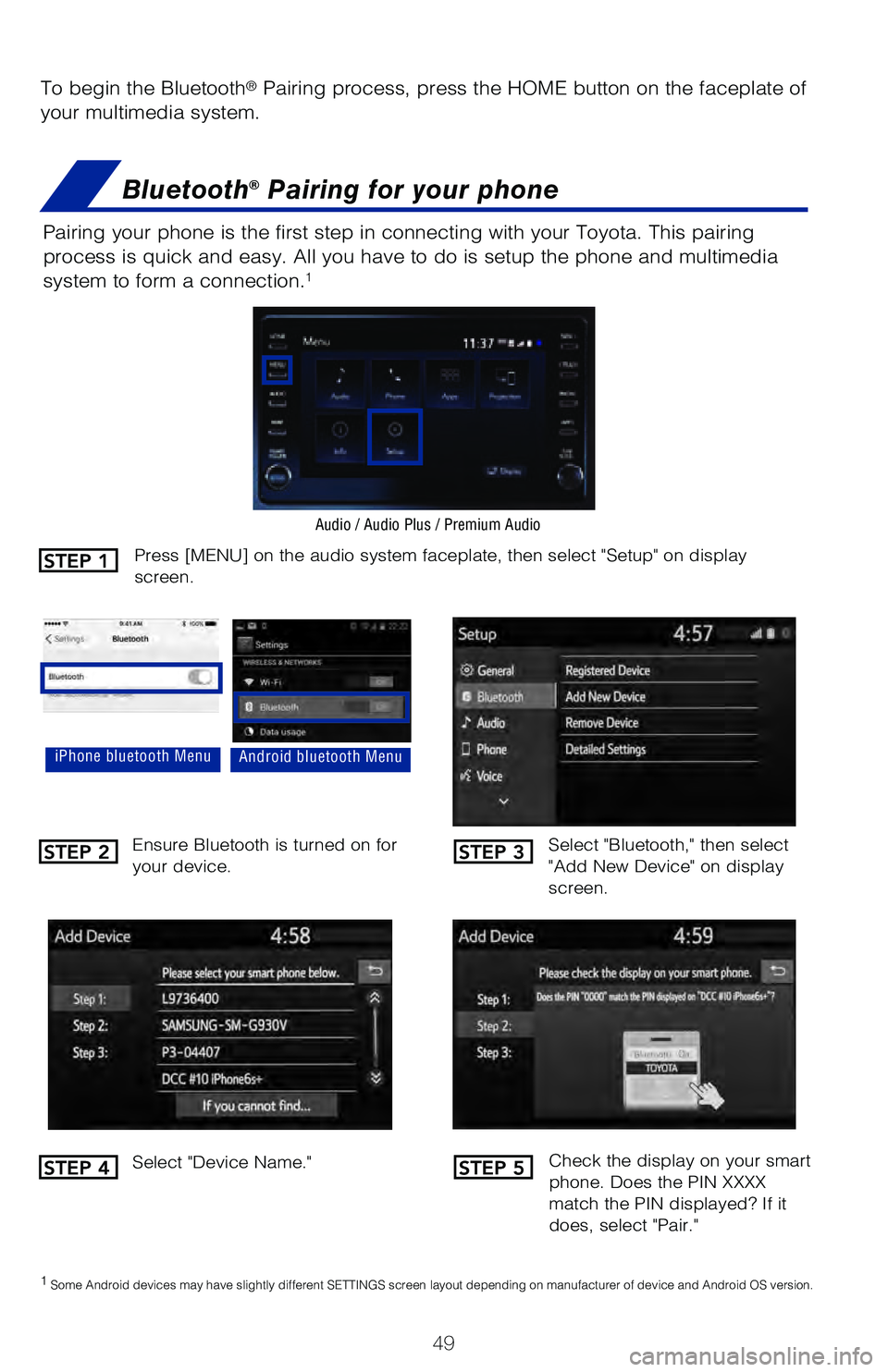 TOYOTA AVALON HYBRID 2021  Owners Manual (in English) 49
To begin the Bluetooth® Pairing process, press the HOME button on the faceplate of 
your multimedia system.
Bluetooth® Pairing for your phone
Pairing your phone is the first step in connecting wi