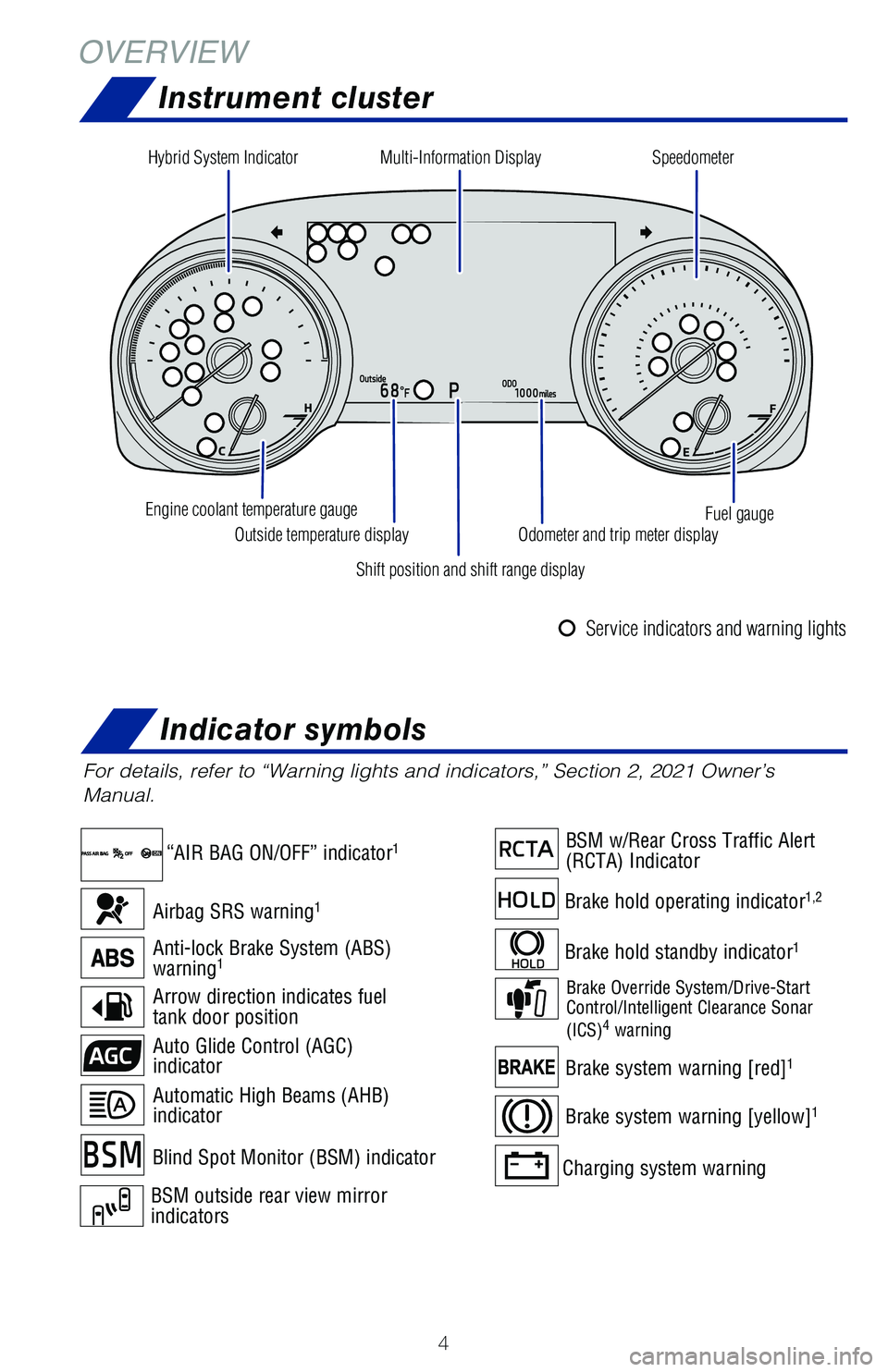 TOYOTA AVALON HYBRID 2021 Owners Manual (in English) 4
OVERVIEWInstrument cluster
For details, refer to “Warning lights and indicators,” Section 2, \
2021 Owner’s
Manual.
Airbag SRS warning1
Arrow direction indicates fuel
tank door position
Auto TOYOTA AVALON HYBRID 2021 Owners Manual (in English) 4
OVERVIEWInstrument cluster
For details, refer to “Warning lights and indicators,” Section 2, \
2021 Owner’s
Manual.
Airbag SRS warning1
Arrow direction indicates fuel
tank door position
Auto
