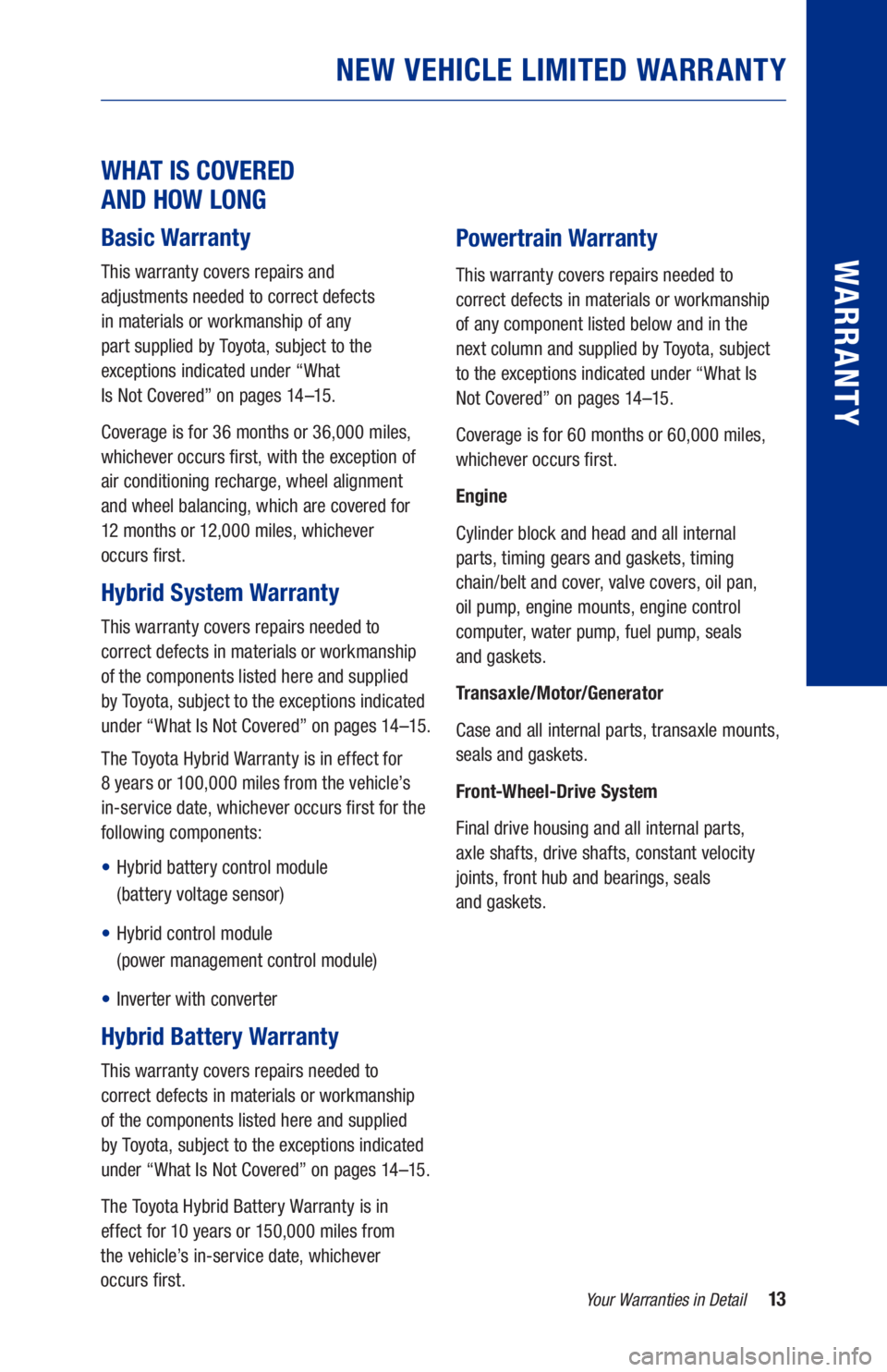 TOYOTA AVALON HYBRID 2021 Warranties & Maintenance Guides (in English) 13Your Warranties in Detail
WARRANTY
NEW VEHICLE LIMITED WARRANTY
WHAT IS COVERED
AND HOW LONG
Basic Warranty
This warranty covers repairs and
adjustments needed to correct defects
in material TOYOTA AVALON HYBRID 2021 Warranties & Maintenance Guides (in English) 13Your Warranties in Detail
WARRANTY
NEW VEHICLE LIMITED WARRANTY
WHAT IS COVERED
AND HOW LONG
Basic Warranty
This warranty covers repairs and
adjustments needed to correct defects
in material