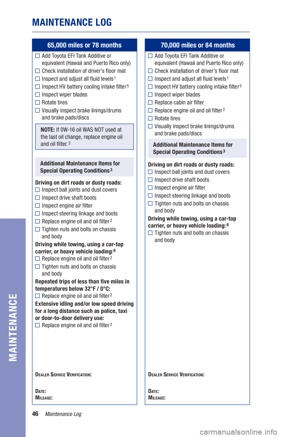 TOYOTA AVALON HYBRID 2021  Warranties & Maintenance Guides (in English) 46Maintenance Log
MAINTENANCE LOG
MAINTENANCE
65,000 miles or 78 months
 Add Toyota EFI Tank Additive or 
equivalent (Hawaii and Puerto Rico only)
Check installation of driver’s floor mat
Inspect an