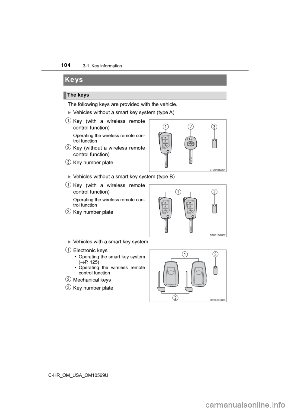 TOYOTA C-HR 2019 Owners Manual (in English) 1043-1. Key information
C-HR_OM_USA_OM10569U
Keys
The following keys are provided with the vehicle.
Vehicles without a smart key system (type A)
Key (with a wireless remote
control function)
Op TOYOTA C-HR 2019 Owners Manual (in English) 1043-1. Key information
C-HR_OM_USA_OM10569U
Keys
The following keys are provided with the vehicle.
Vehicles without a smart key system (type A)
Key (with a wireless remote
control function)
Op