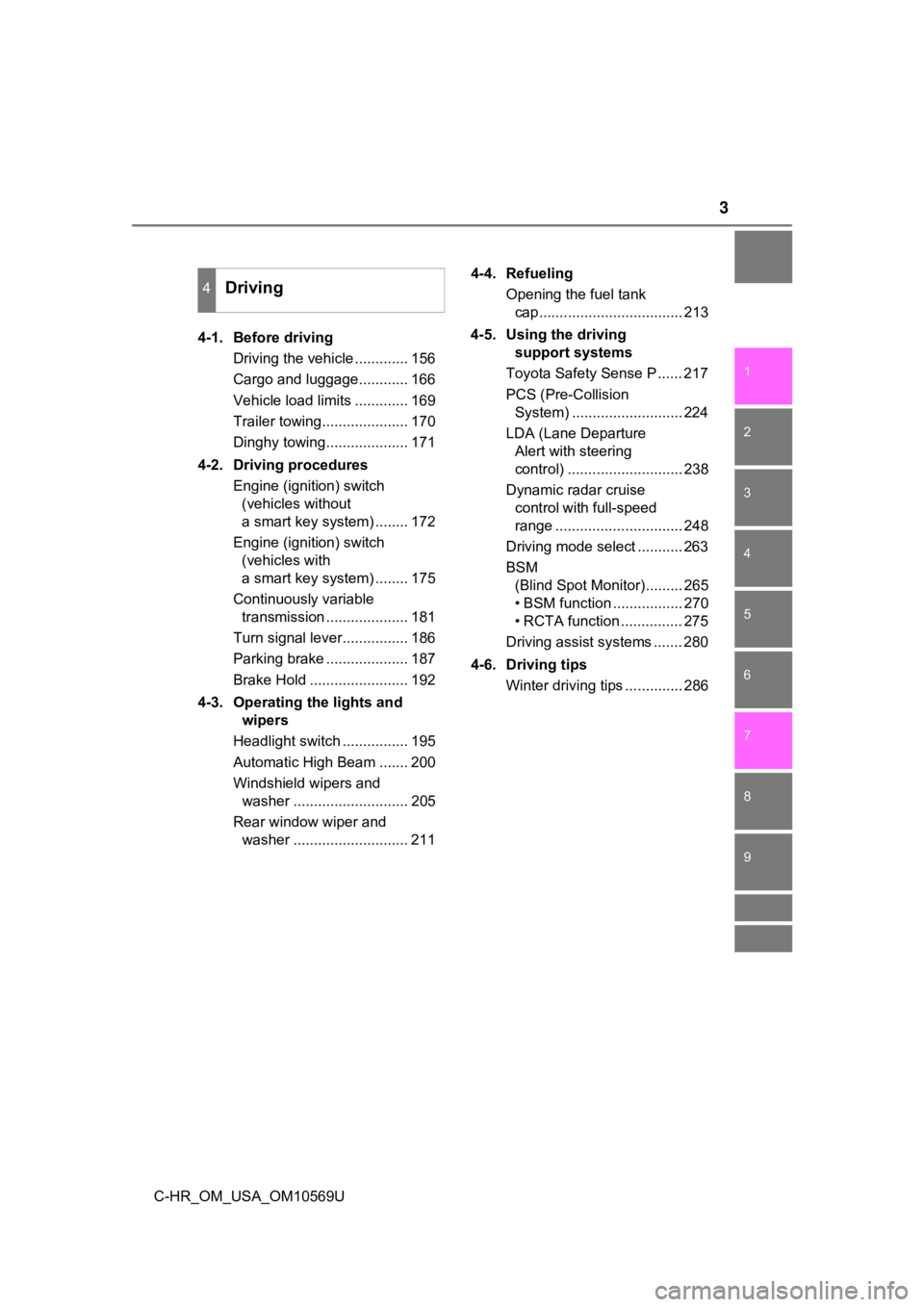 TOYOTA C-HR 2019  Owners Manual (in English) 3
1
8 7 5 4
3
2
9
C-HR_OM_USA_OM10569U
6
4-1. Before drivingDriving the vehicle ............. 156
Cargo and luggage............ 166
Vehicle load limits ............. 169
Trailer towing................