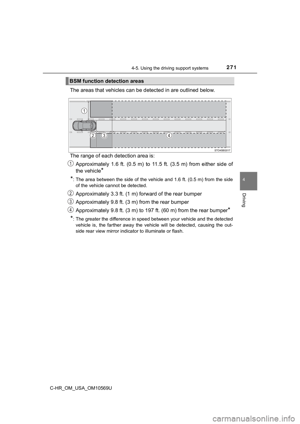 TOYOTA C-HR 2019 Owners Manual (in English) 2714-5. Using the driving support systems
4
Driving
C-HR_OM_USA_OM10569U
The areas that vehicles can be detected in are outlined below.
The range of each detection area is: Approximately 1.6 ft. (0 TOYOTA C-HR 2019 Owners Manual (in English) 2714-5. Using the driving support systems
4
Driving
C-HR_OM_USA_OM10569U
The areas that vehicles can be detected in are outlined below.
The range of each detection area is: Approximately 1.6 ft. (0