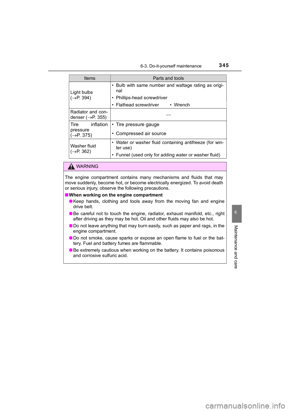 TOYOTA C-HR 2019  Owners Manual (in English) 3456-3. Do-it-yourself maintenance
6
Maintenance and care
C-HR_OM_USA_OM10569U
Light bulbs 
( P.   3 9 4 )
• Bulb  with  same  number  and  wattage  rating  as  origi-
nal
• Phillips-head screw