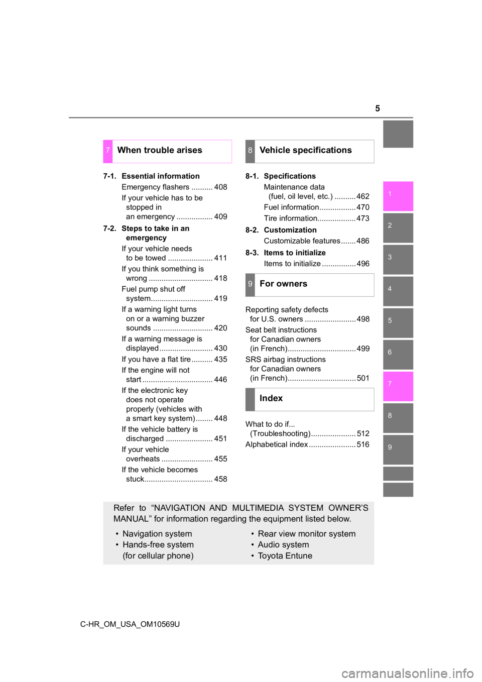 TOYOTA C-HR 2019  Owners Manual (in English) 5
1
8 7 5 4
3
2
9
C-HR_OM_USA_OM10569U
6
7-1. Essential informationEmergency flashers .......... 408
If your vehicle has to be stopped in 
an emergency ................. 409
7-2. Steps to take in an  