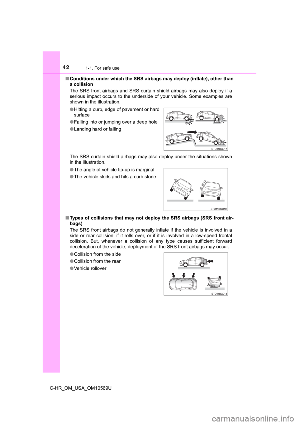 TOYOTA C-HR 2019   (in English) Service Manual 421-1. For safe use
C-HR_OM_USA_OM10569U■
Conditions under which the SRS ai rbags may deploy (inflate), other than
a collision 
The  SRS  front  airbags  and  SRS  curtain  shield  airbags  may  als
