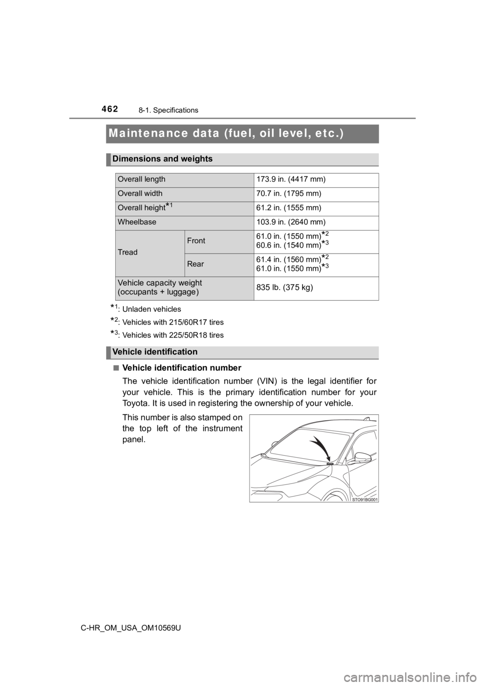 TOYOTA C-HR 2019 Owners Manual (in English) 4628-1. Specifications
C-HR_OM_USA_OM10569U
Maintenance data (fuel, oil level, etc.)
*1: Unladen vehicles
*2: Vehicles with 215/60R17 tires
*3: Vehicles with 225/50R18 tires
■
Vehicle identification TOYOTA C-HR 2019 Owners Manual (in English) 4628-1. Specifications
C-HR_OM_USA_OM10569U
Maintenance data (fuel, oil level, etc.)
*1: Unladen vehicles
*2: Vehicles with 215/60R17 tires
*3: Vehicles with 225/50R18 tires
■
Vehicle identification