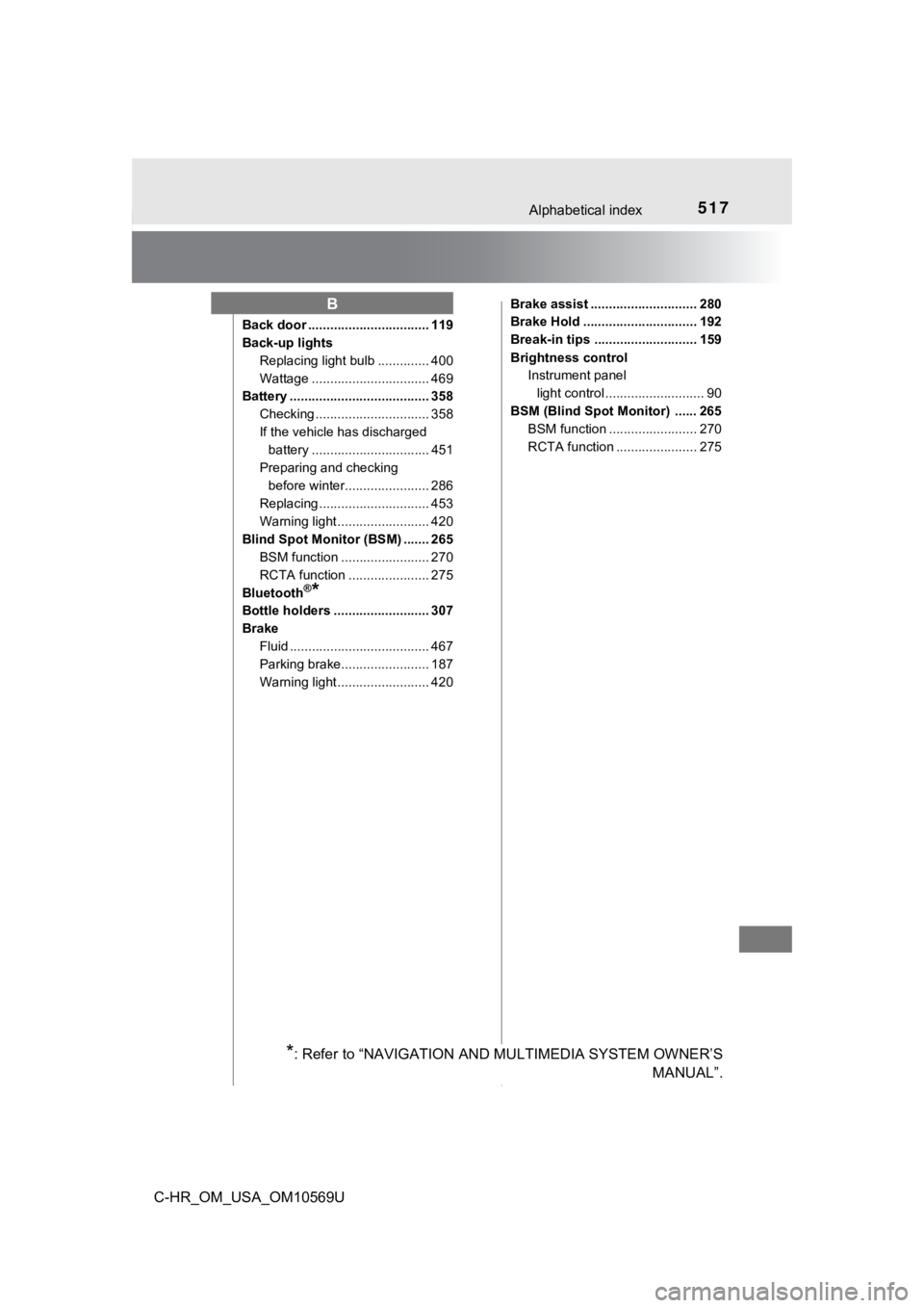 TOYOTA C-HR 2019 Owners Manual (in English) 517Alphabetical index
C-HR_OM_USA_OM10569U
Back door ................................. 119
Back-up lightsReplacing light bulb .............. 400
Wattage ................................ 469
Battery .. TOYOTA C-HR 2019 Owners Manual (in English) 517Alphabetical index
C-HR_OM_USA_OM10569U
Back door ................................. 119
Back-up lightsReplacing light bulb .............. 400
Wattage ................................ 469
Battery ..